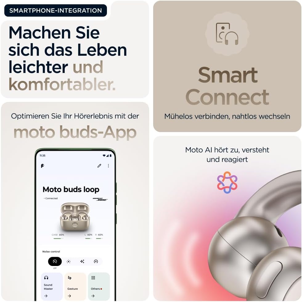 Motorola Moto Buds Loop ft. Sound by Bose