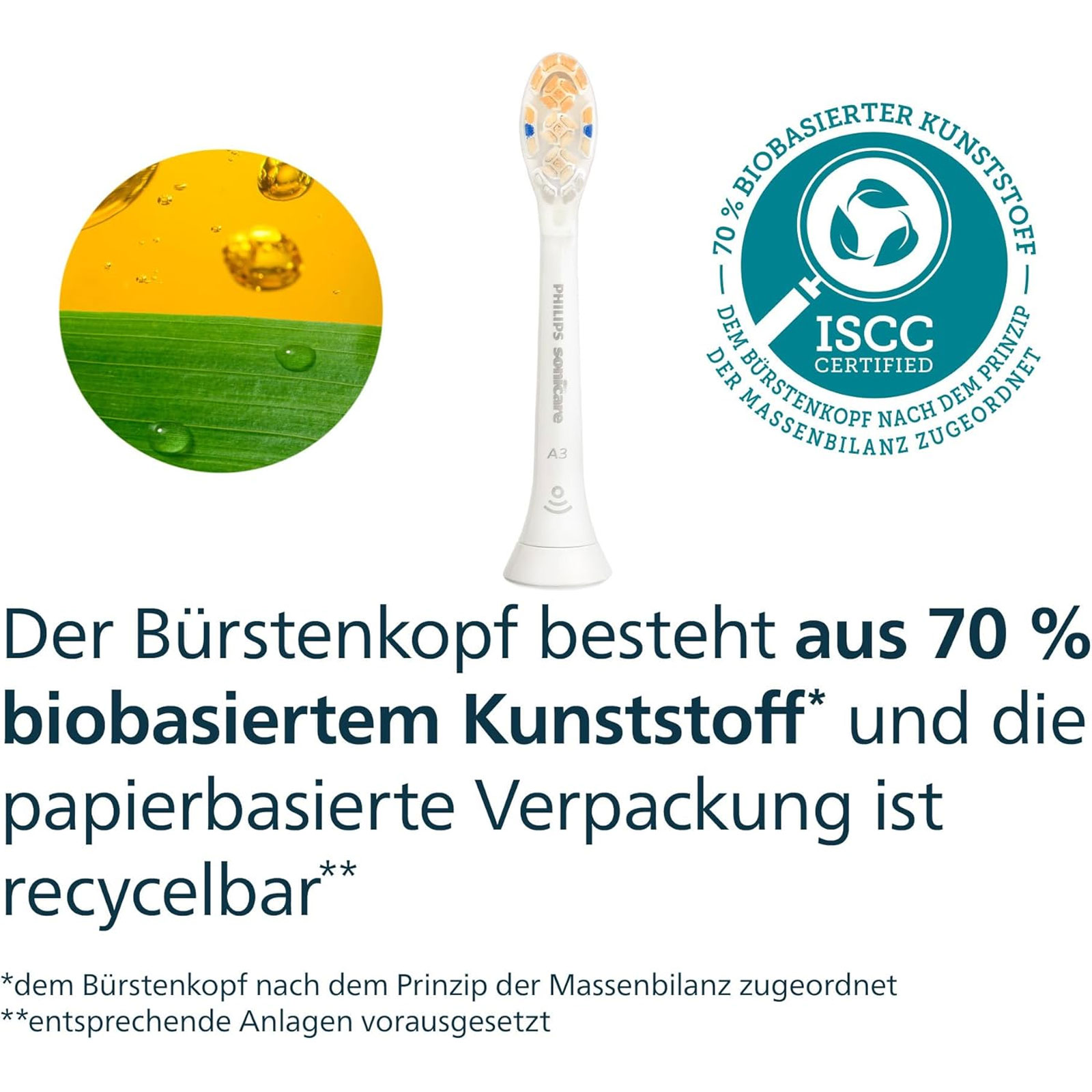 Philips HX9094/87 Sonicare A3 Premium All-in-One, Original Ersatzbürstenköpfe