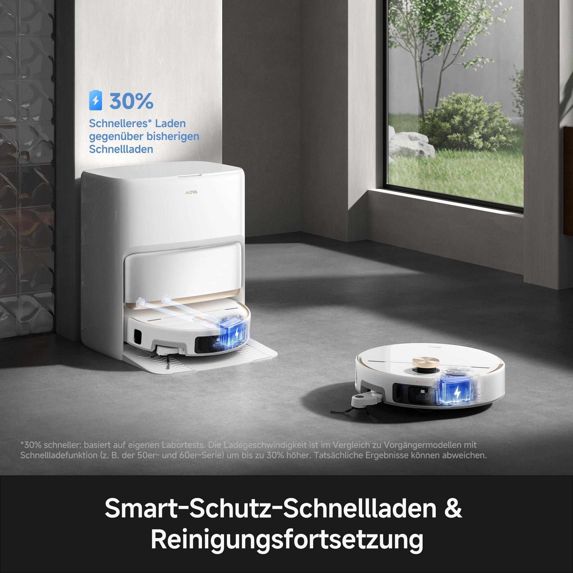 Mova V70 Ultra Complete white Saugroboter