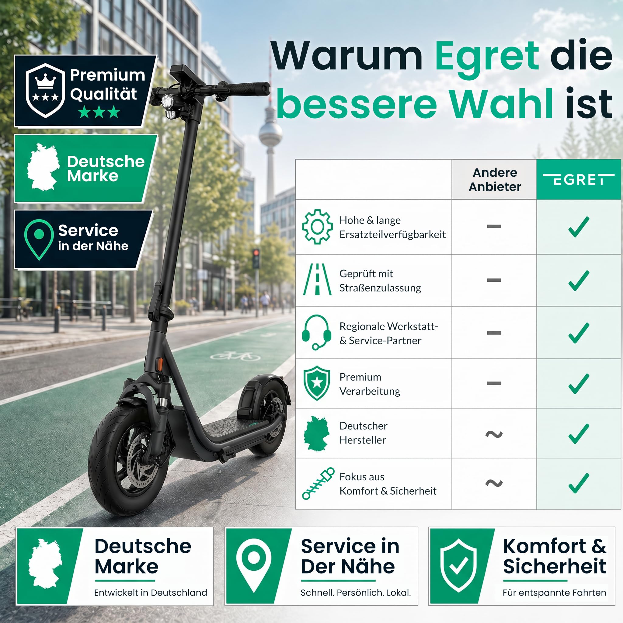 Egret X Serie - Prime, Ultra, Core+, Elektroscooter