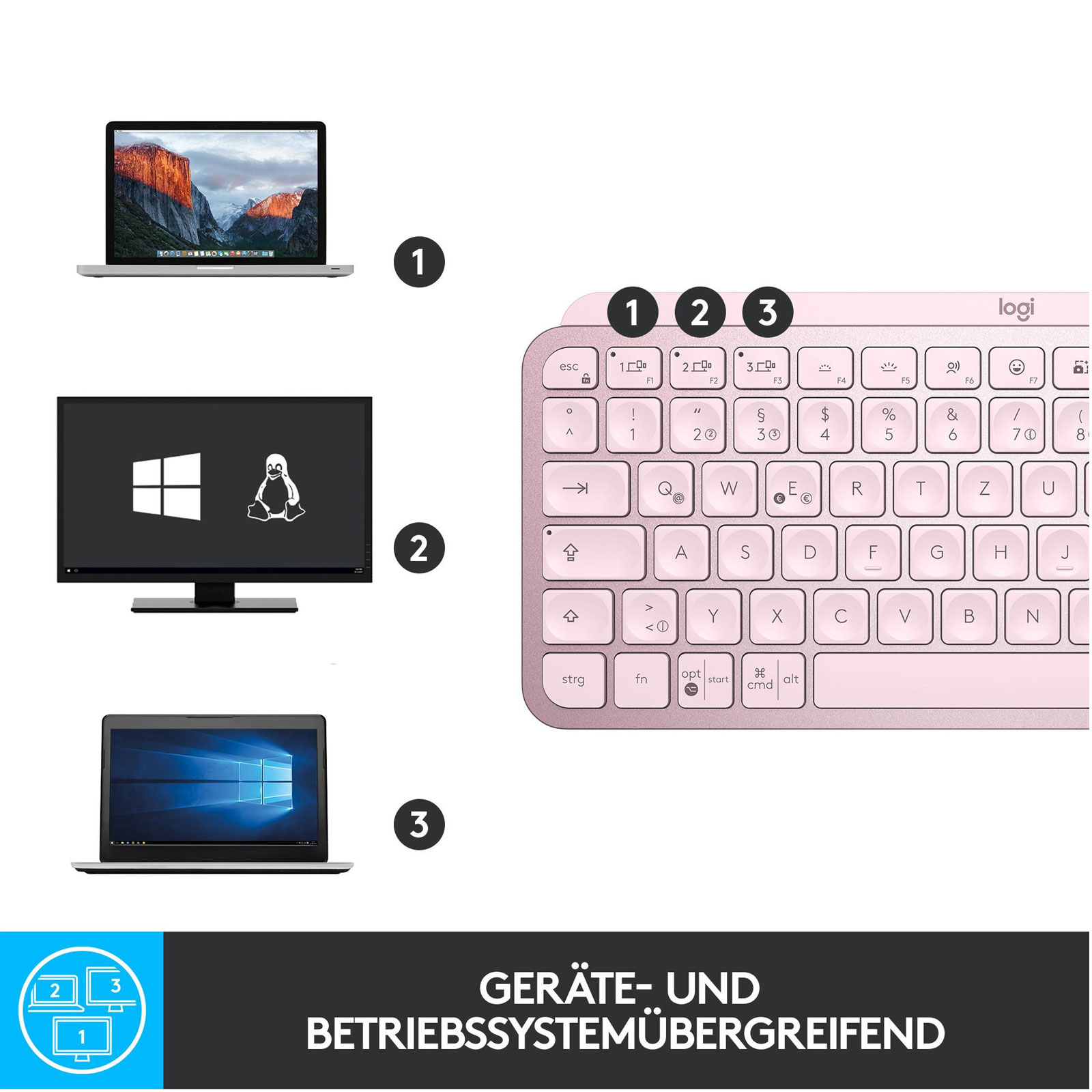 Logitech MX Keys Mini Tastatur