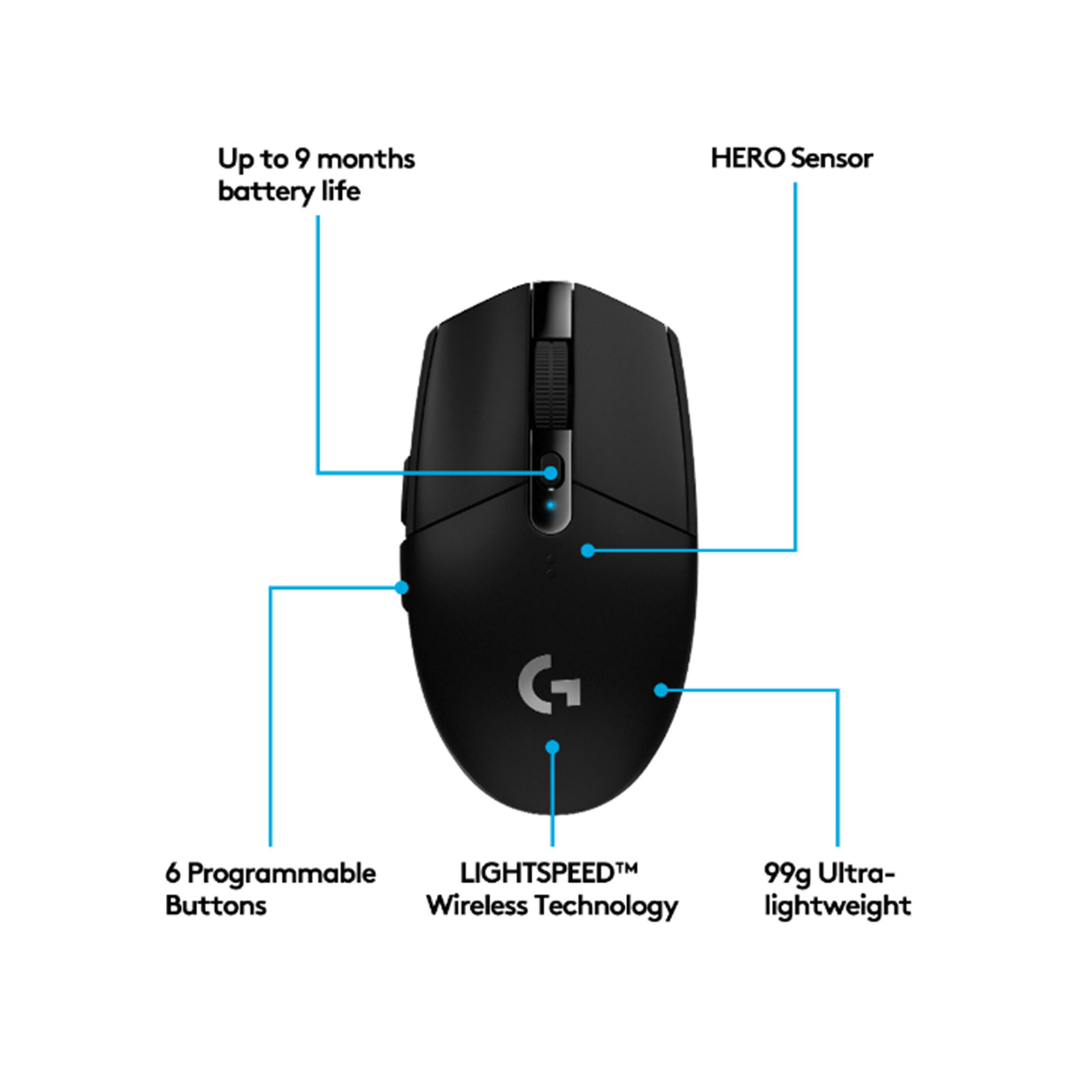 Logitech G305 Lightspeed Wireless Gaming Mouse