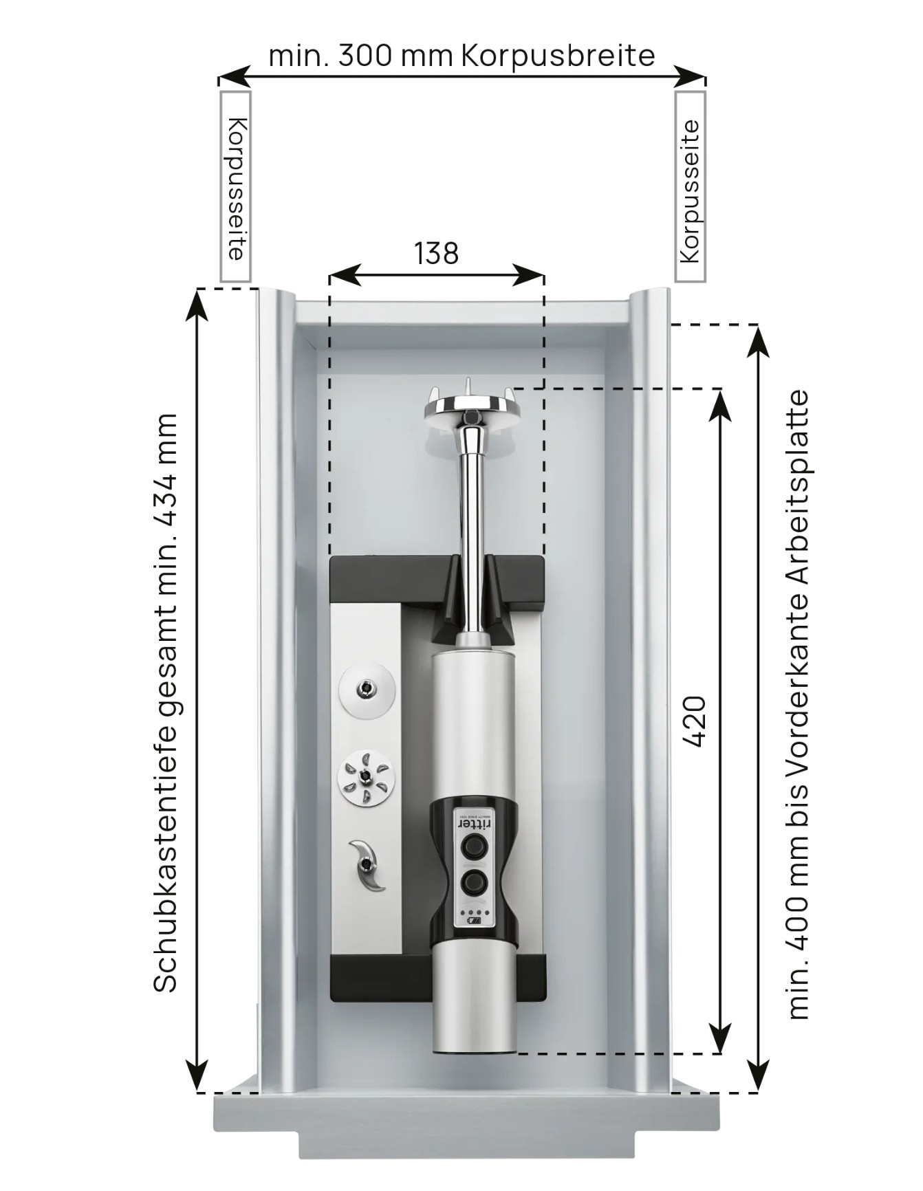 Ritter Einbau-Stabmixer ESM 50