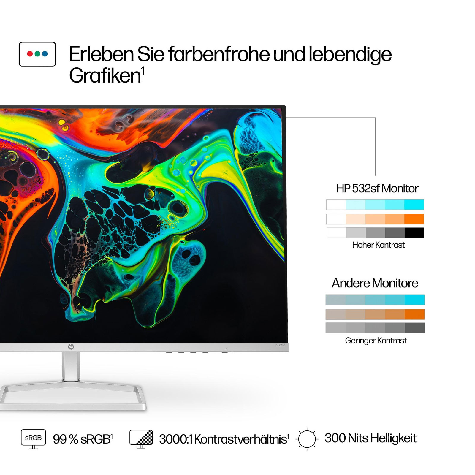HP Monitor HP-Serie 5 - 532sf, Silber, 31,5 Zoll, Full-HD, VA, 100 Hz, 7 ms