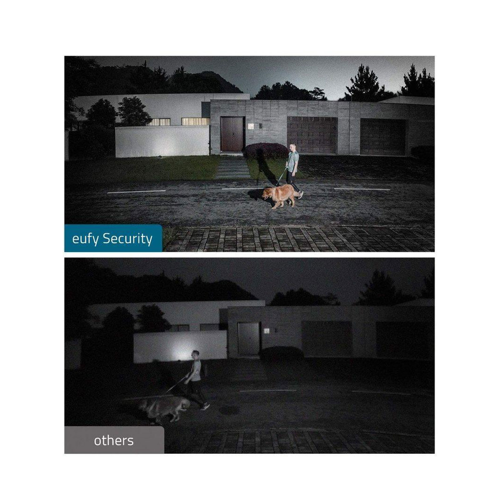 Eufy Floodlight Sicherheitskamera mit Scheinwerfer