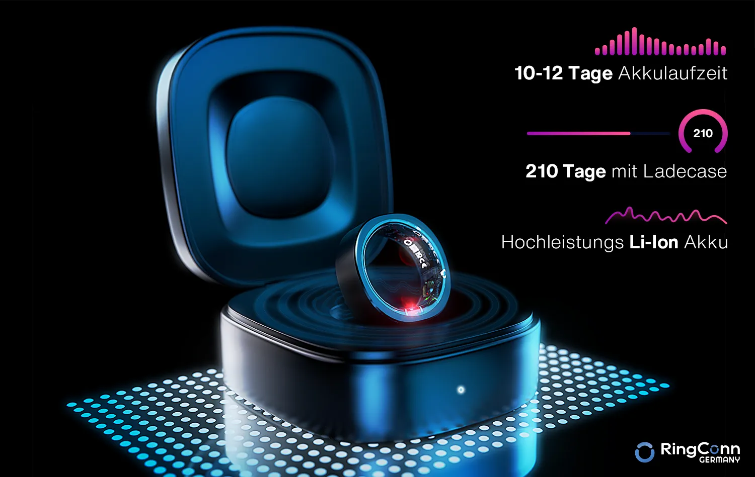 RingConn Smart Ring GEN 2, Future Silver, Gr. 12 Smartring