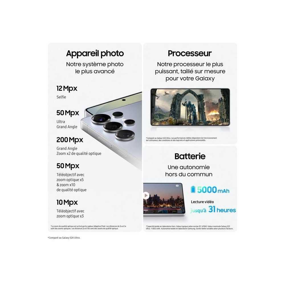 Samsung Galaxy S25 Ultra Samsung Galaxy S25 Ultra