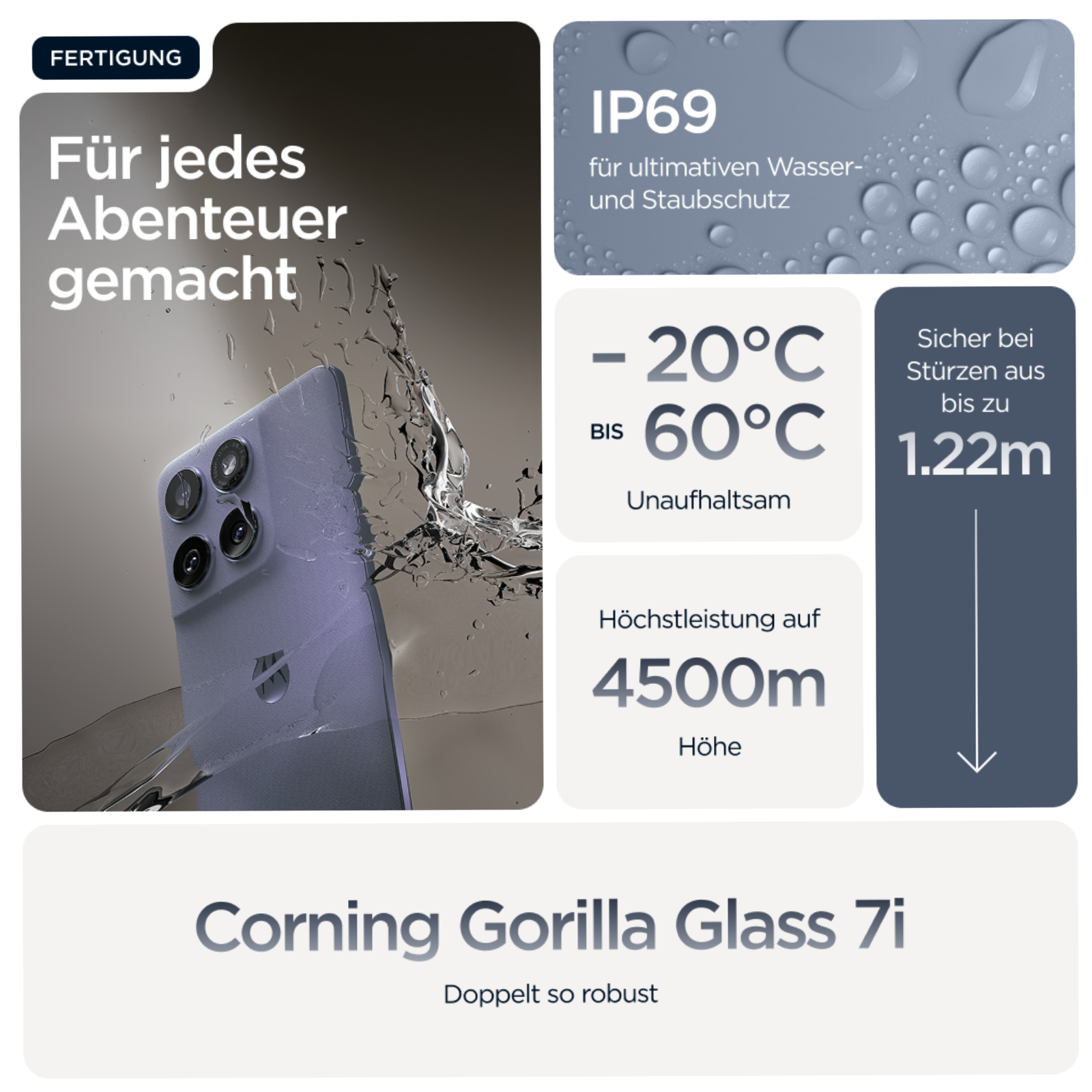 Motorola edge60 Fusion 5G 8GB + 256GB Slipstream Smartphone