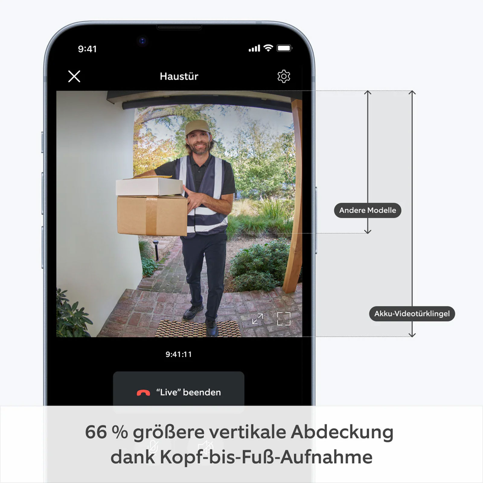 Ring Akku-Videotürklingel + Chime