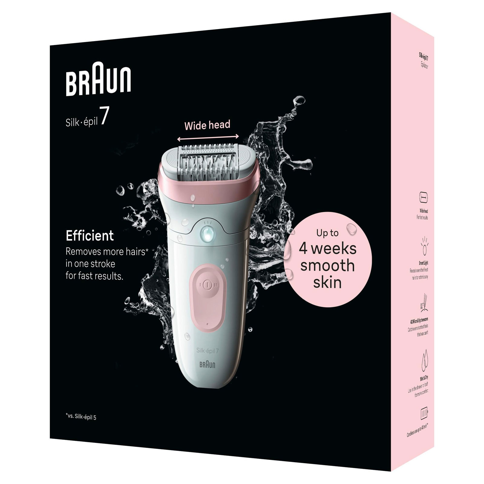 Braun Epilierer Silk-épil 7 7-000 (MicroGrip Pinzettentechnologie, Wet&;Dry-Epilierer, breiter Aufsatz, Massagerollen-Aufsatz, Made in Germany)