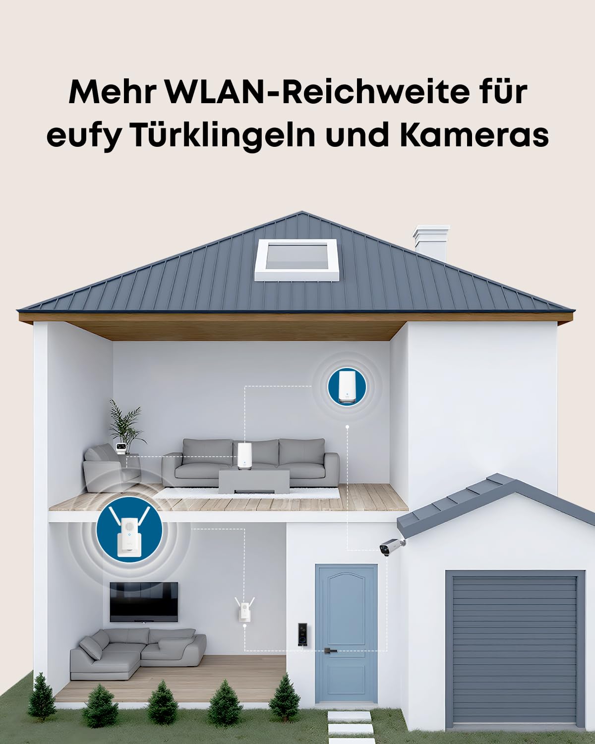 eufy WLAN Repeater, Dual-Band 2,4GHz & 5GHz, Reichweitenverstärker