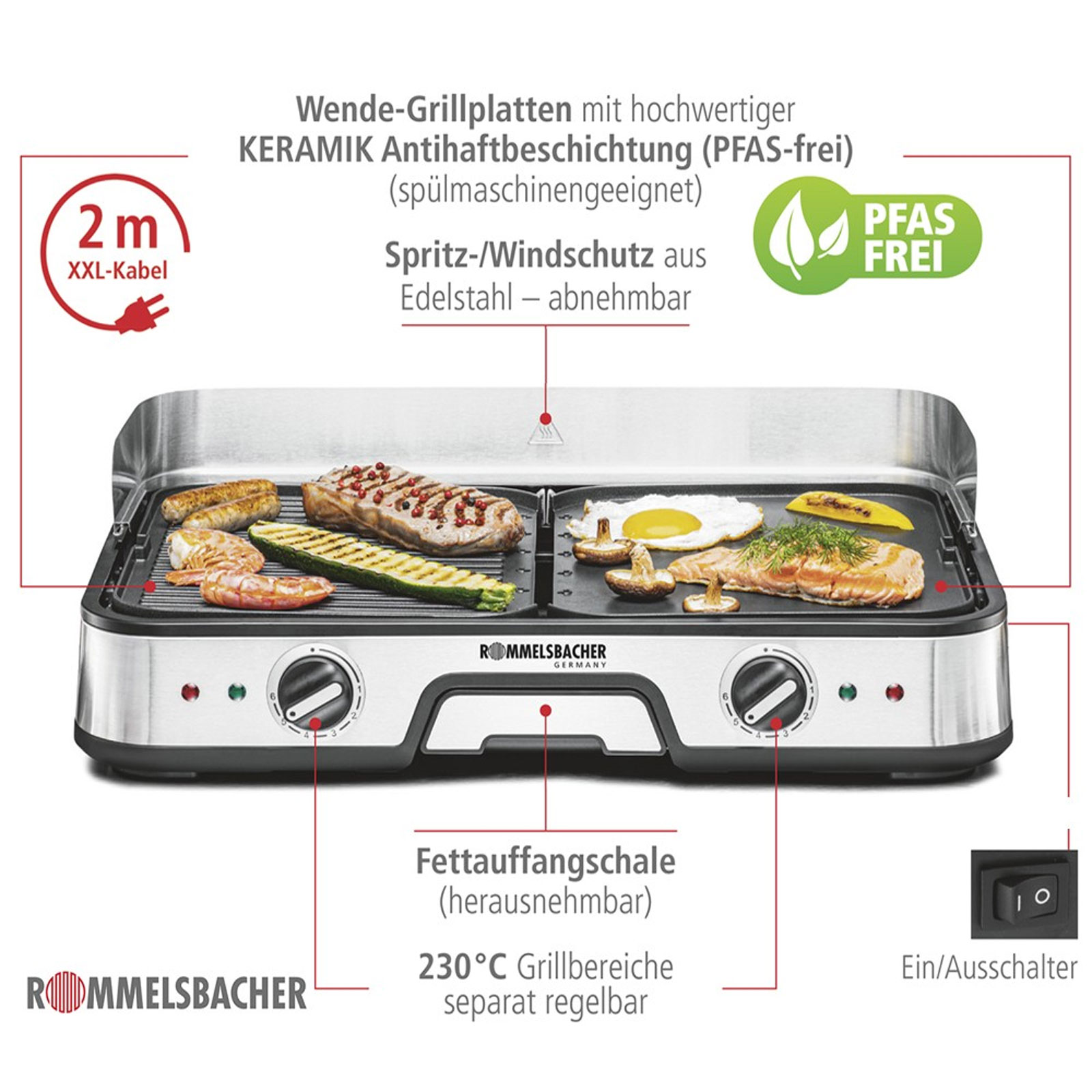 ROMMELSBACHER BBQ 2025 Tischgrill