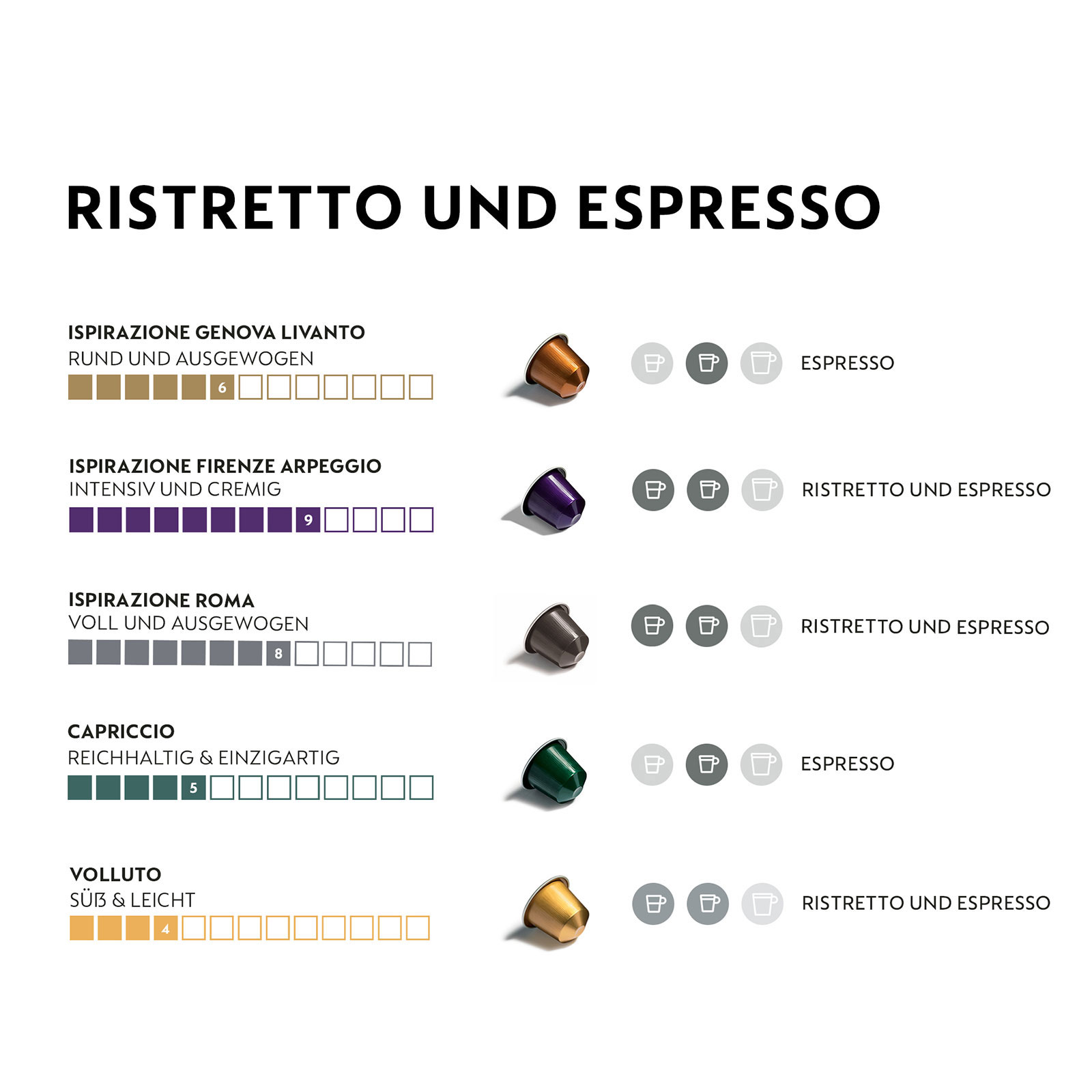 DeLonghi EN 267.BAE Citiz & Milk + NESPRESSO ORIGINAL Mixed 50er Set