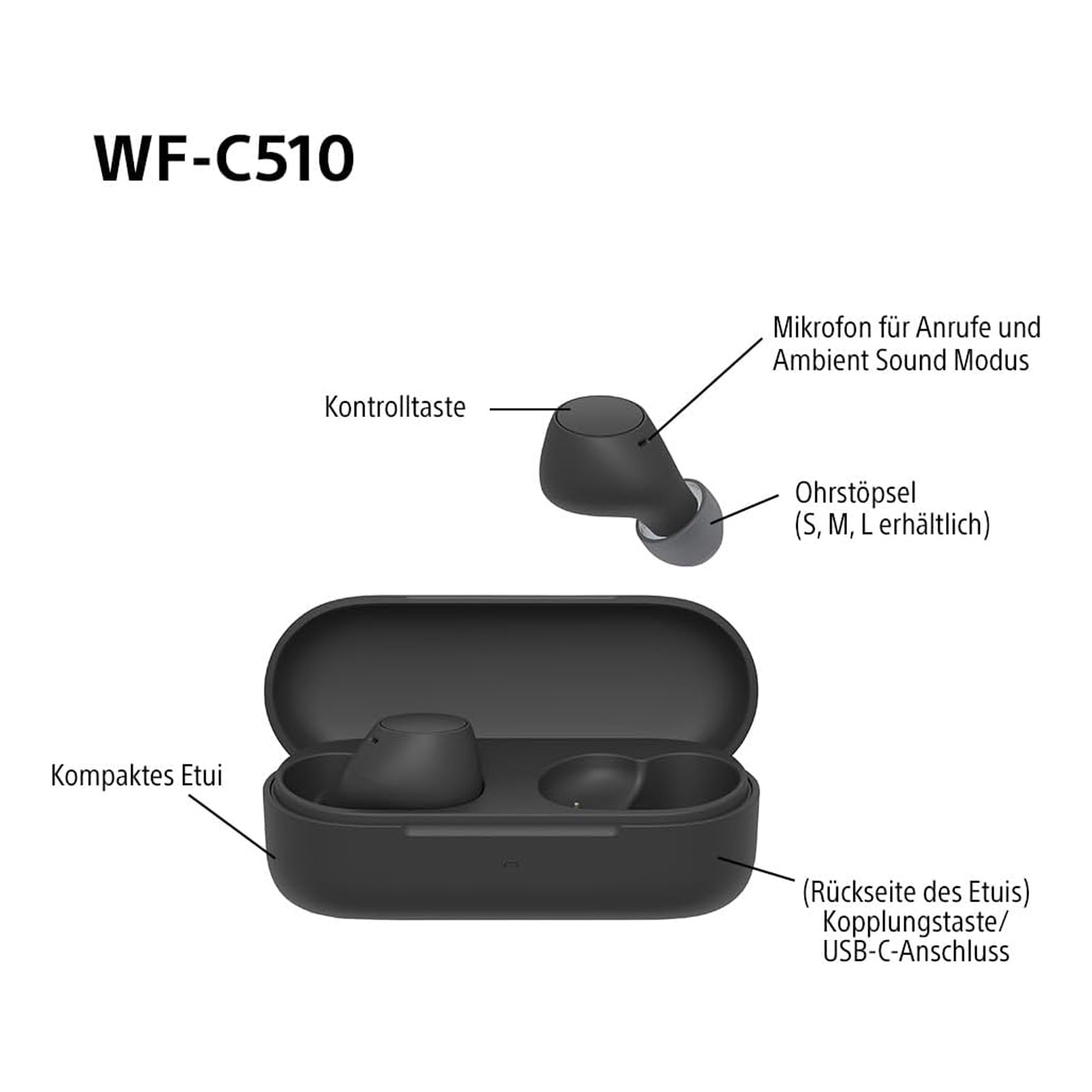 Sony WF-C 510  In-Ear Kopfhörer, Schwarz
