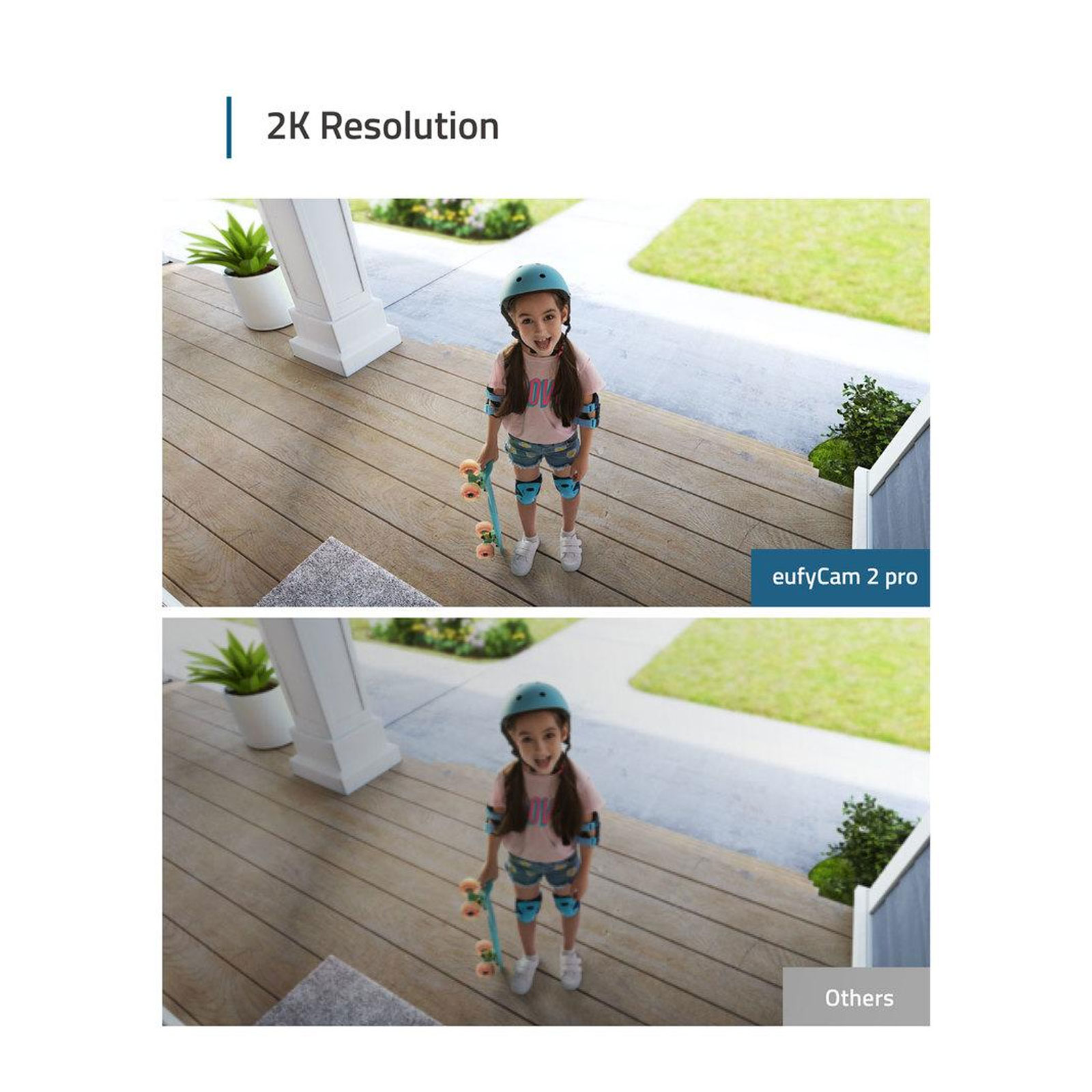 Eufy 2 Pro Add on Cam