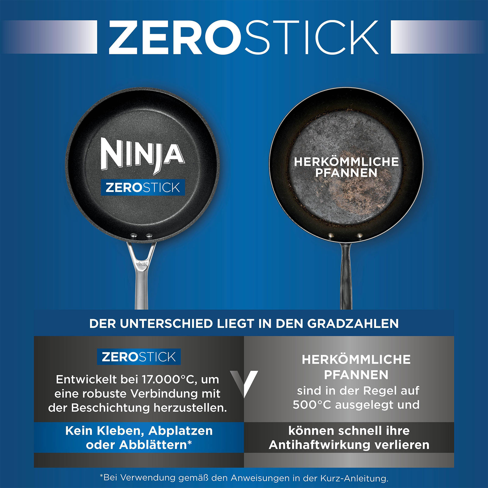 Ninja ZEROSTICK C32000DE Premium 2-teiliges Pfannen-Set (24 cm/28 cm)