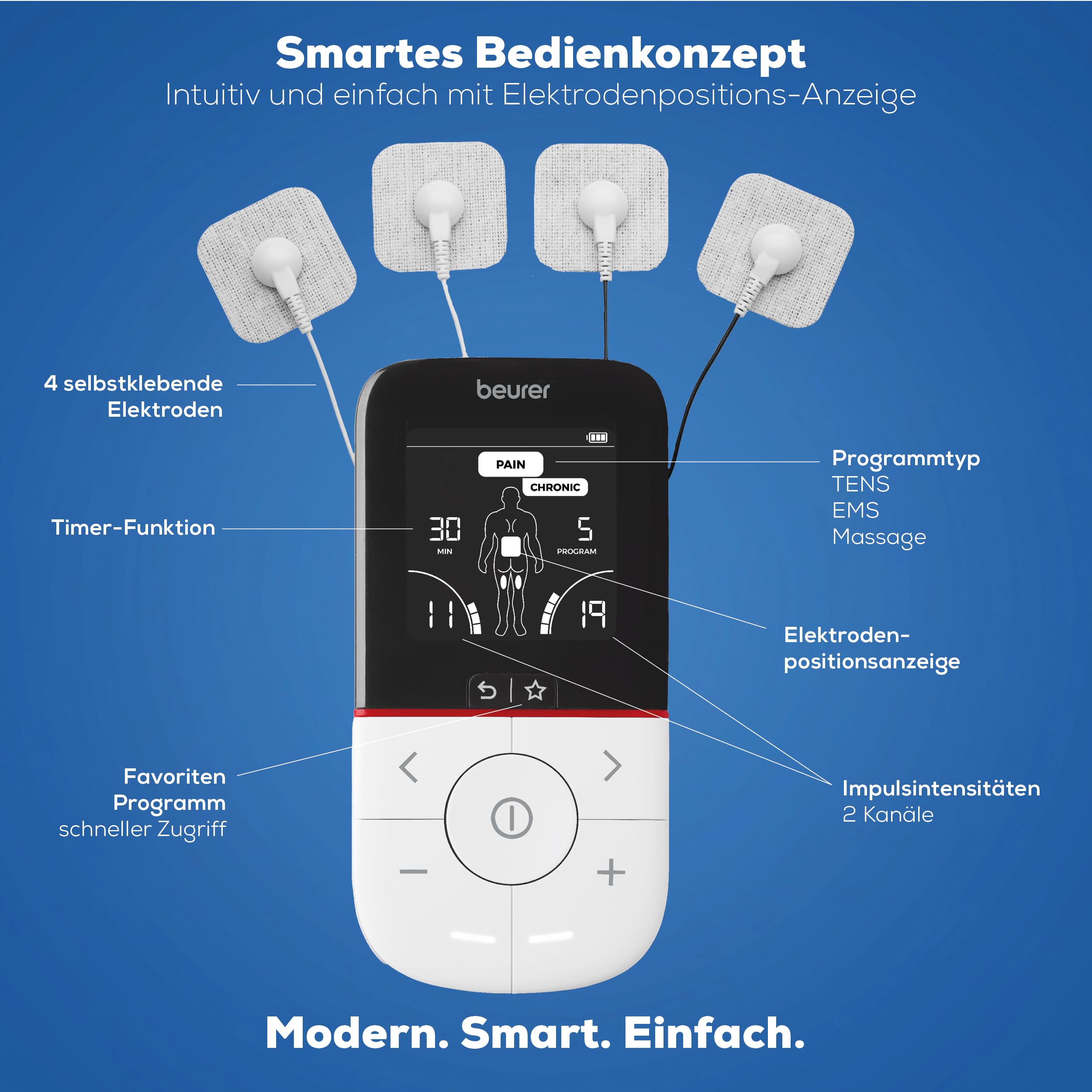 Beurer EM 56 Digital TENS/EMS, 3-in-1 Reizstromgerät zur Schmerzlinderung