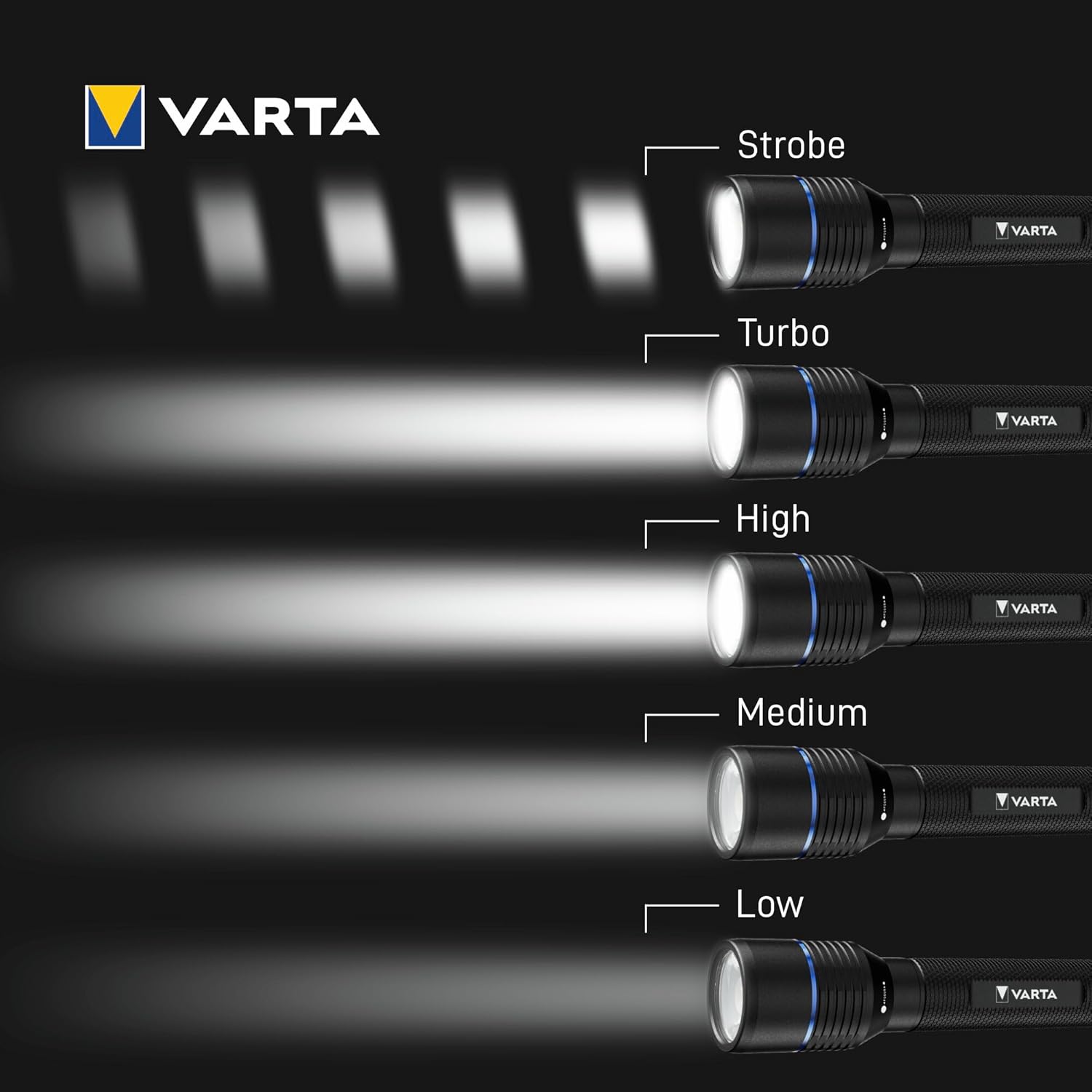 VARTA Taschenlampen NIGHT CUTTER PRO F40R