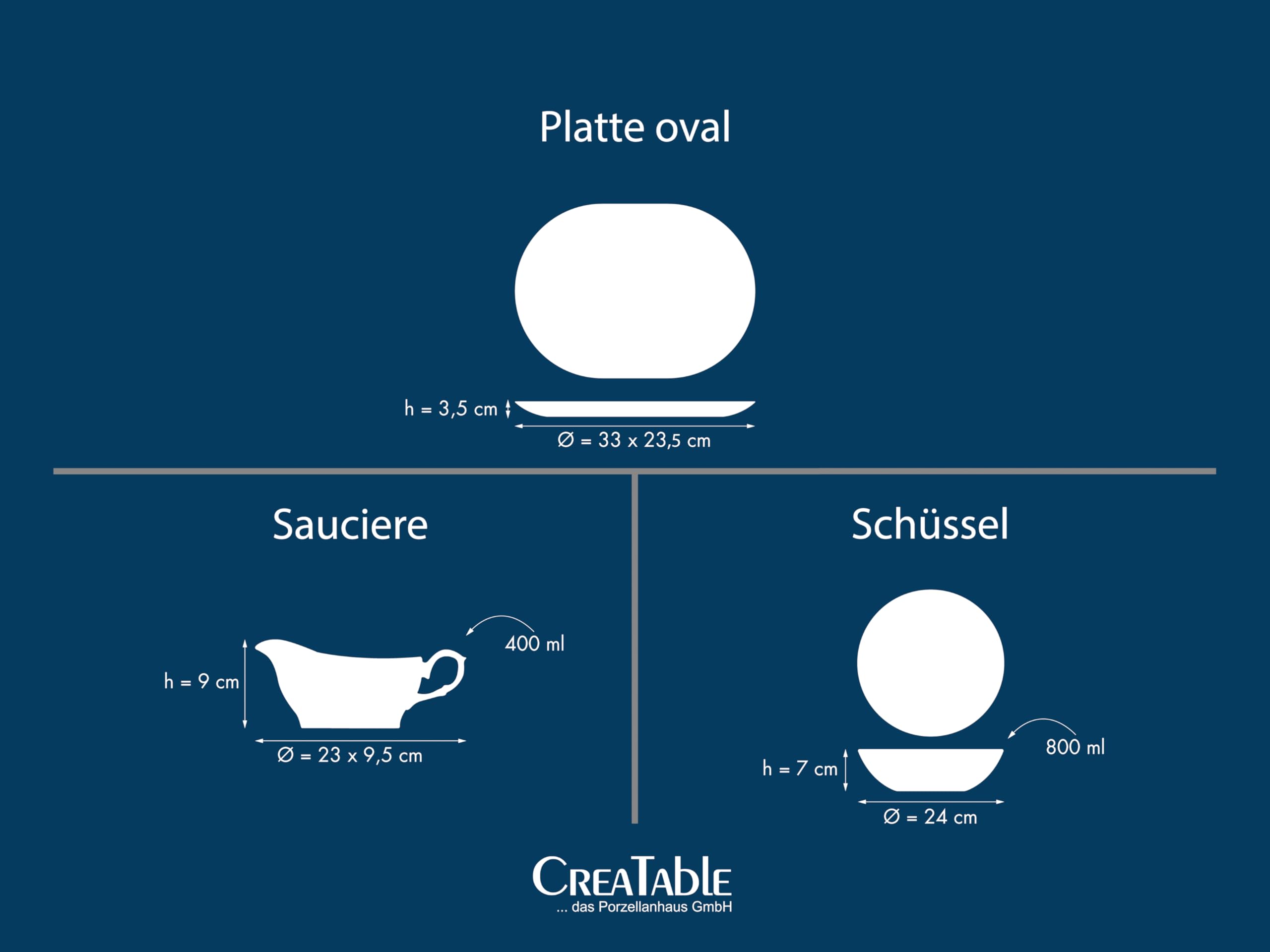 CreaTable, 12621, Serie Rokoko Weiss, 3-teiliges Geschirrset