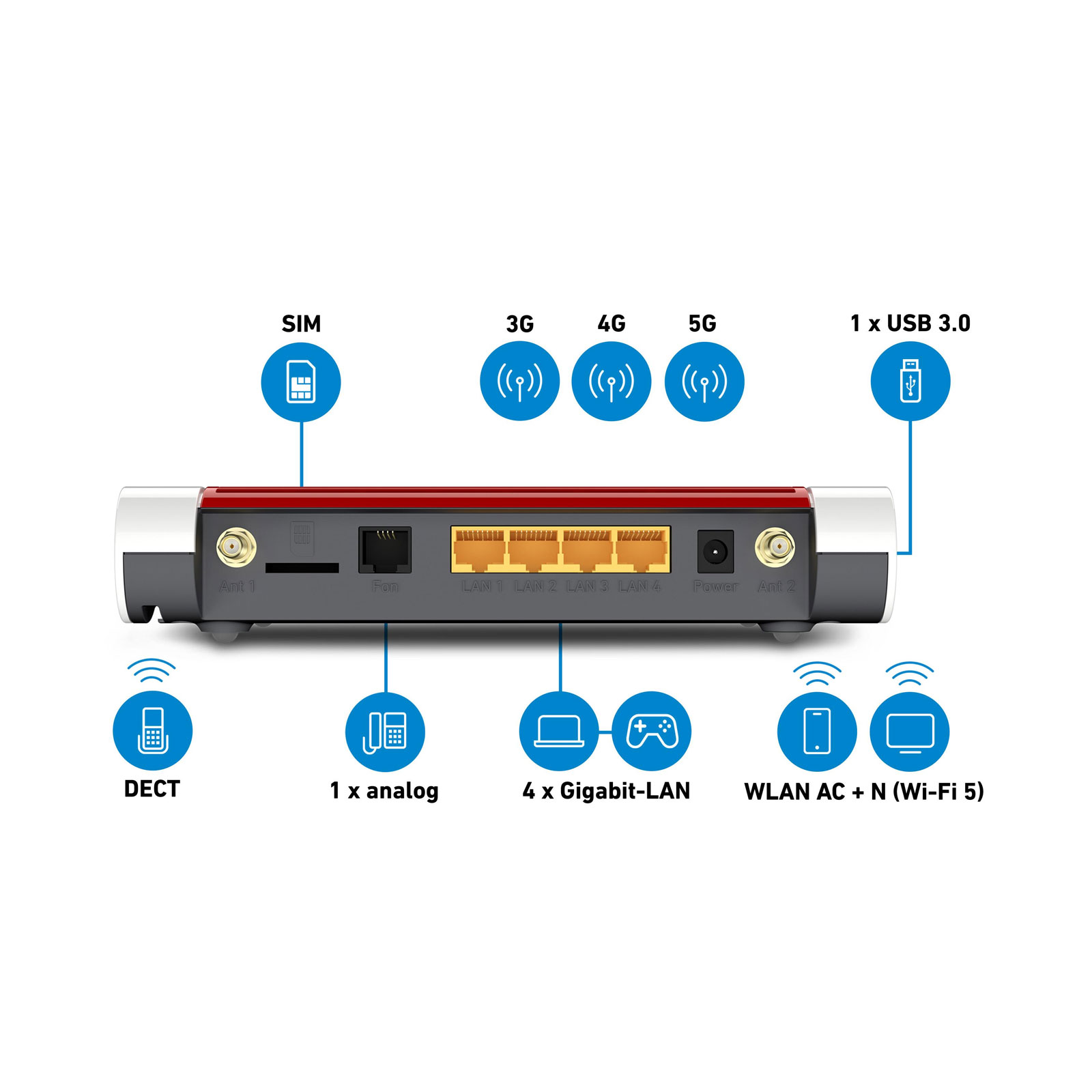 AVM FRITZ!Box 6850 5G Router