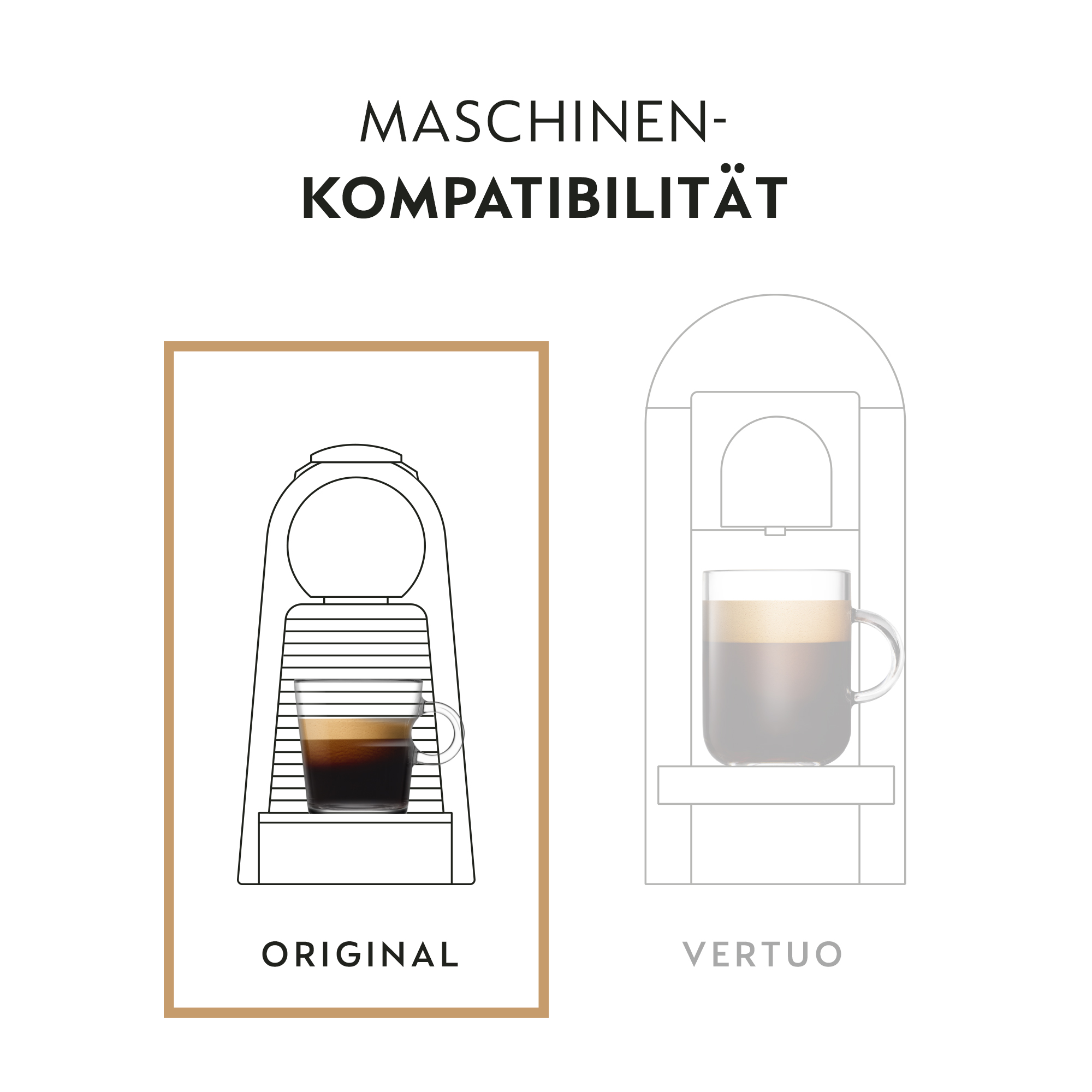 NESPRESSO ORIGINAL Tokyo Lungo, Mittlere Röstung, Kompatibel mit ORIGINAL Kaffeemaschinen, Kapsel Set aus 50 Kaffeekapseln