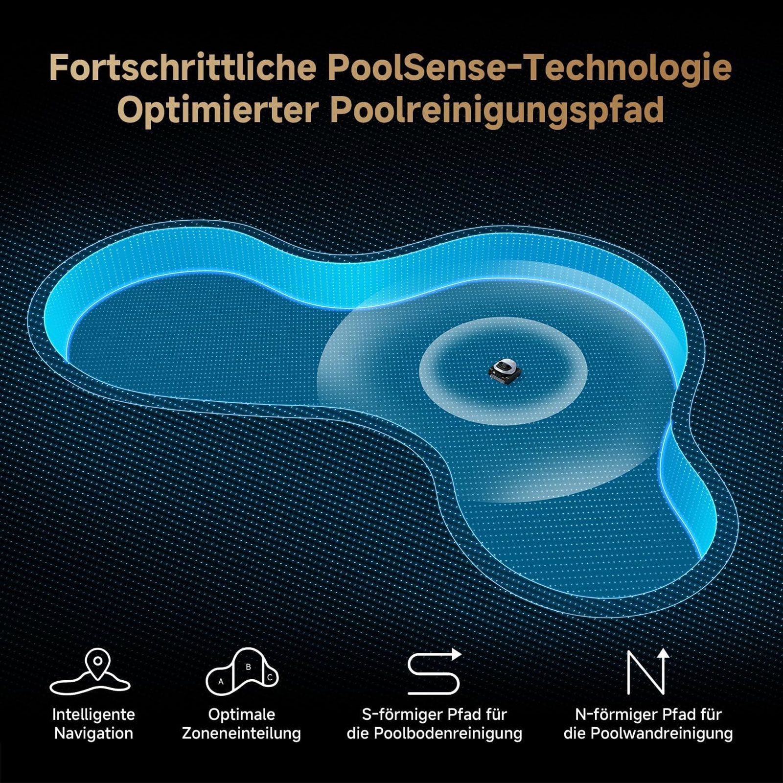 dreame Z1 Pro Poolroboter