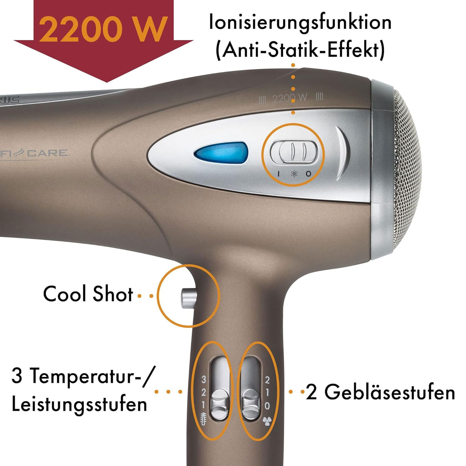 PROFI CARE PC-HTD 3113 Haartrockner