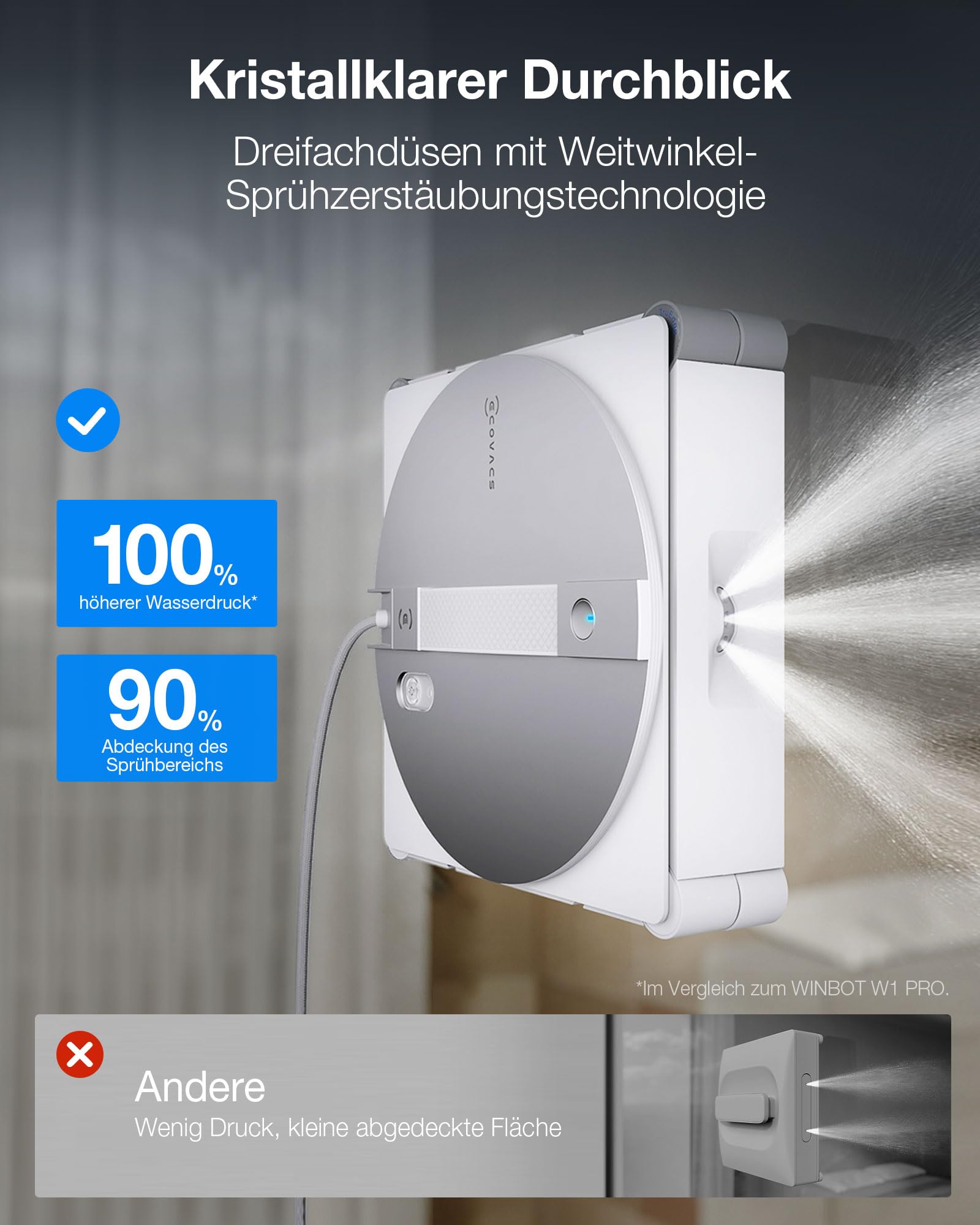 ECOVACS WINBOT W3 OMNI Fensterputzroboter mit Multifunktionsstation
