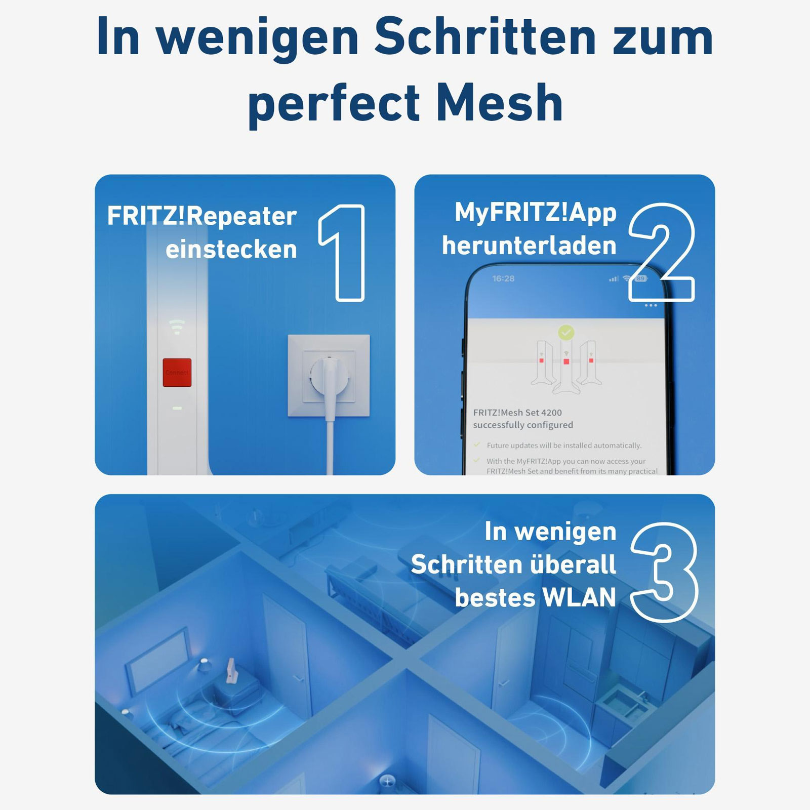 Fritz!Mesh Set 4200 2er-Set Repeater