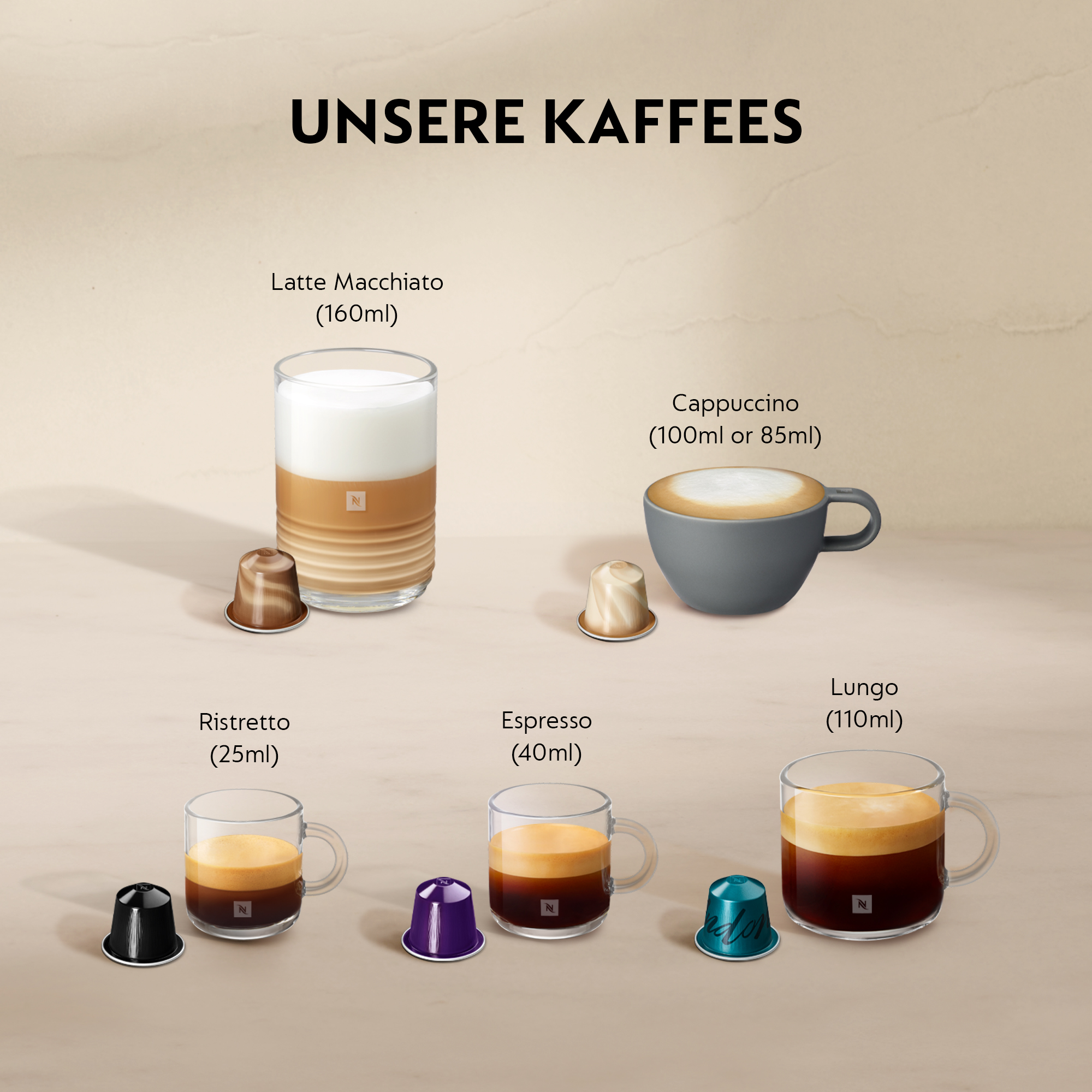 De'Longhi  Lattissima One Nespresso-Kapselmaschine
