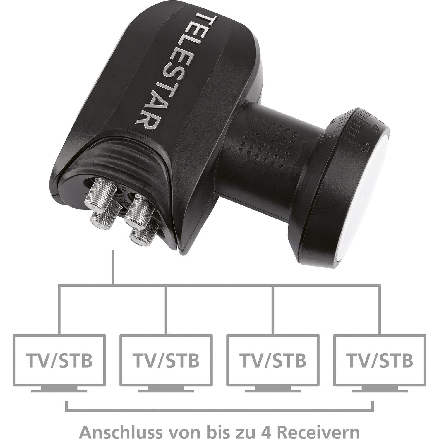 TELESTAR SKYQUAD HC - Digital Quad LNB
