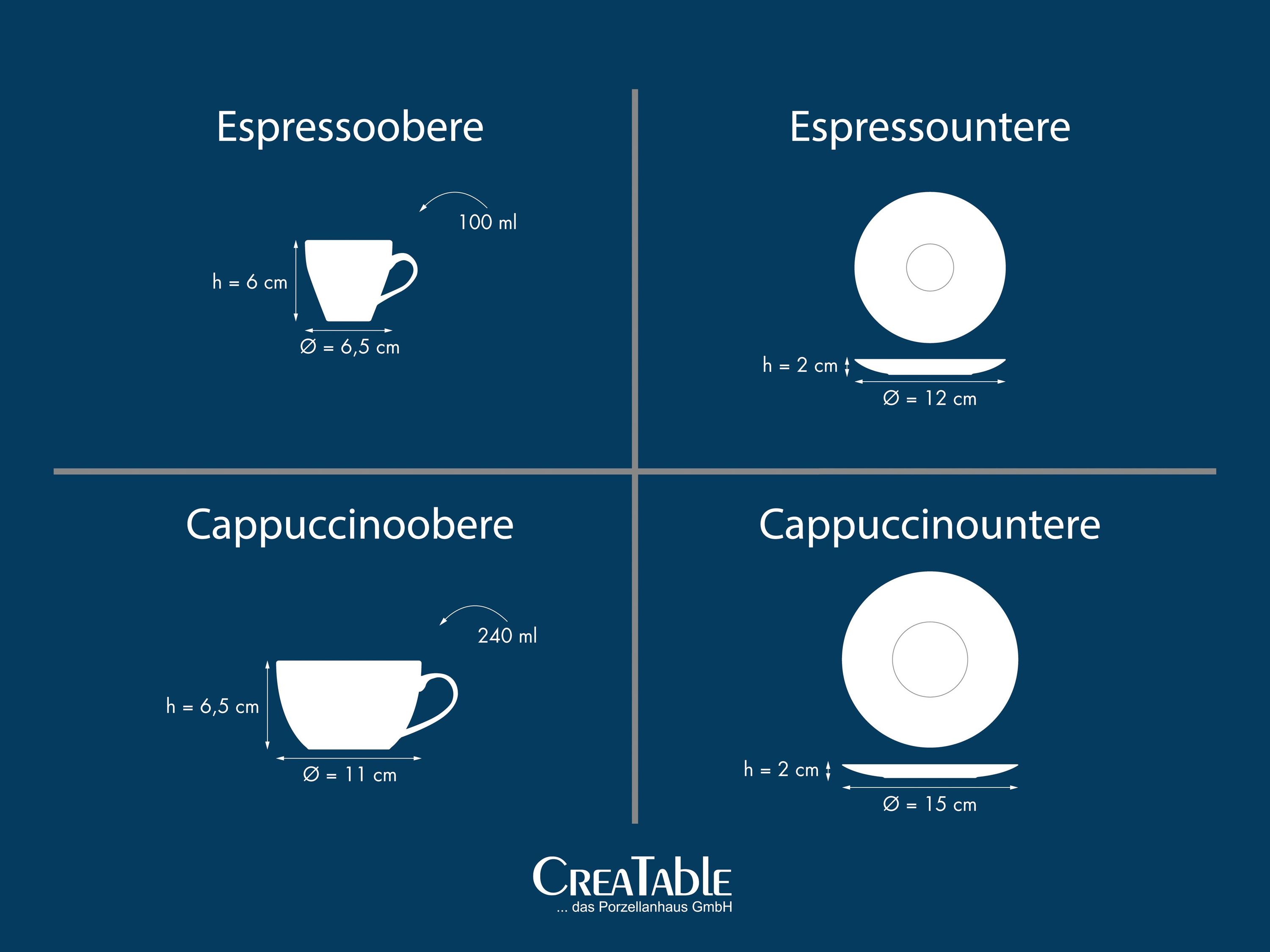 CreaTable, 23415, Serie Nature Collection AQUA Bistrotassen Set, Geschirrset, Tassen Set 16 teilig