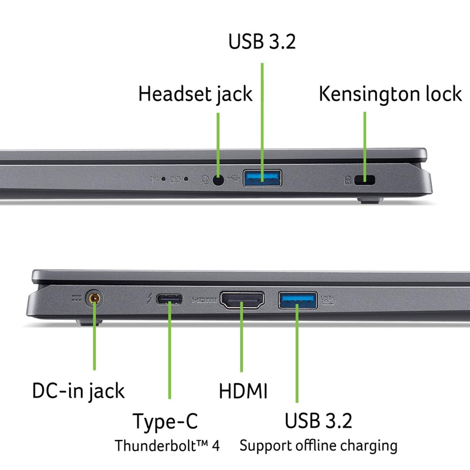 ACER Aspire 15 (A15-51M-55AY)