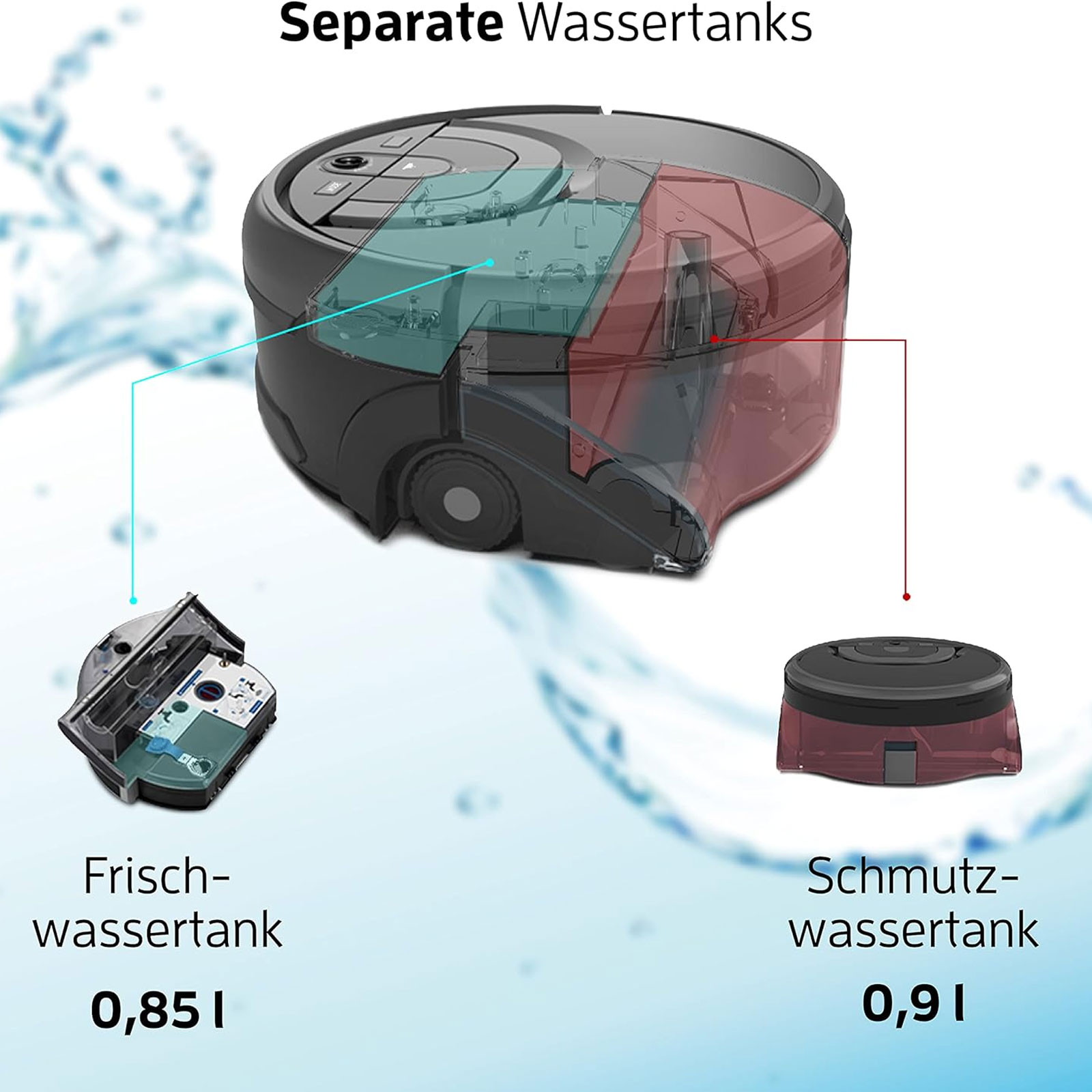 Zaco W450 Saugroboter mit Wischfunktion