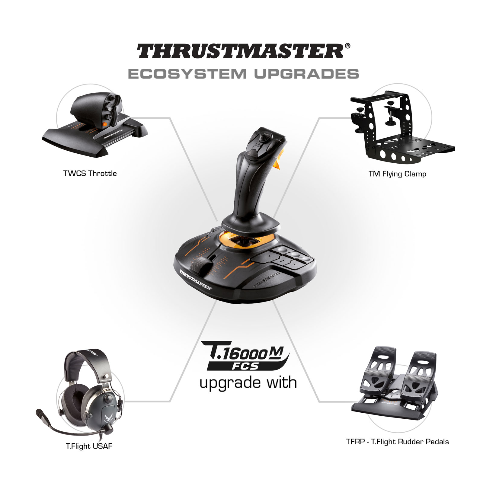 Thrustmaster T16000 FCS Flightstick