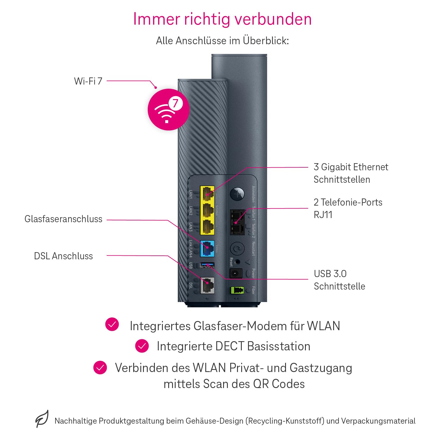 Telekom Router Speedport 7 I Wi-Fi 7 Router für Telekom-Anschluss