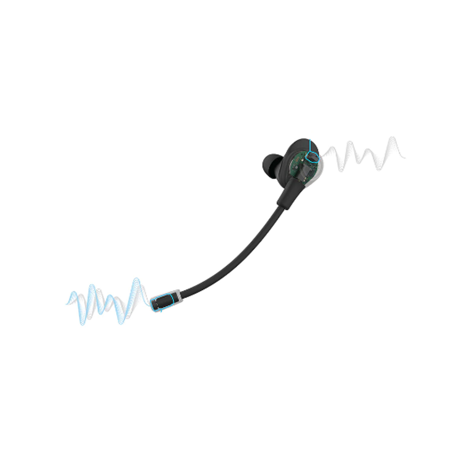 JLab Work Buds Wireless Earbuds Bluetooth In-Ear Kopfhörer Headset Kabellos