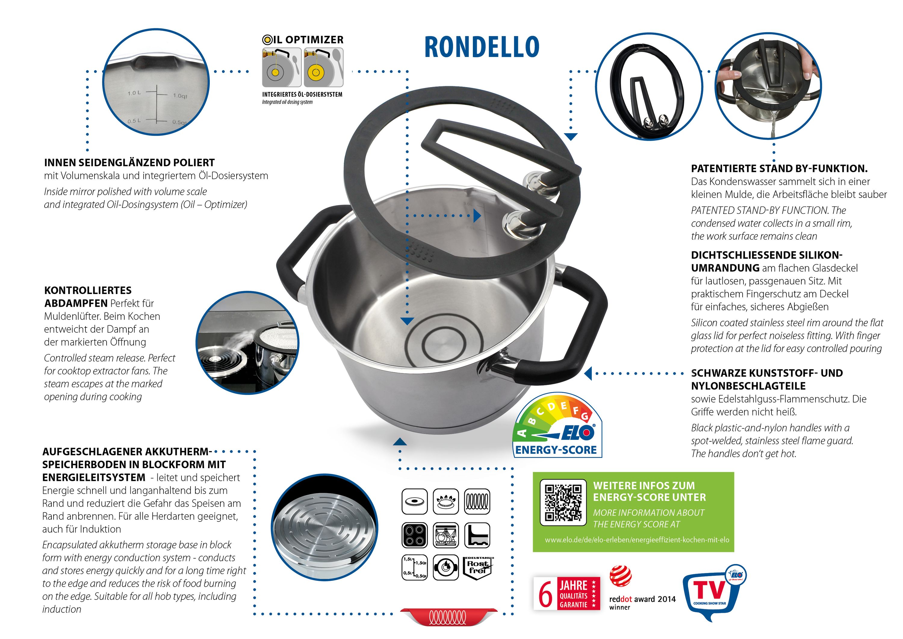 ELO Premium Topfset Rondello 4 tlg.