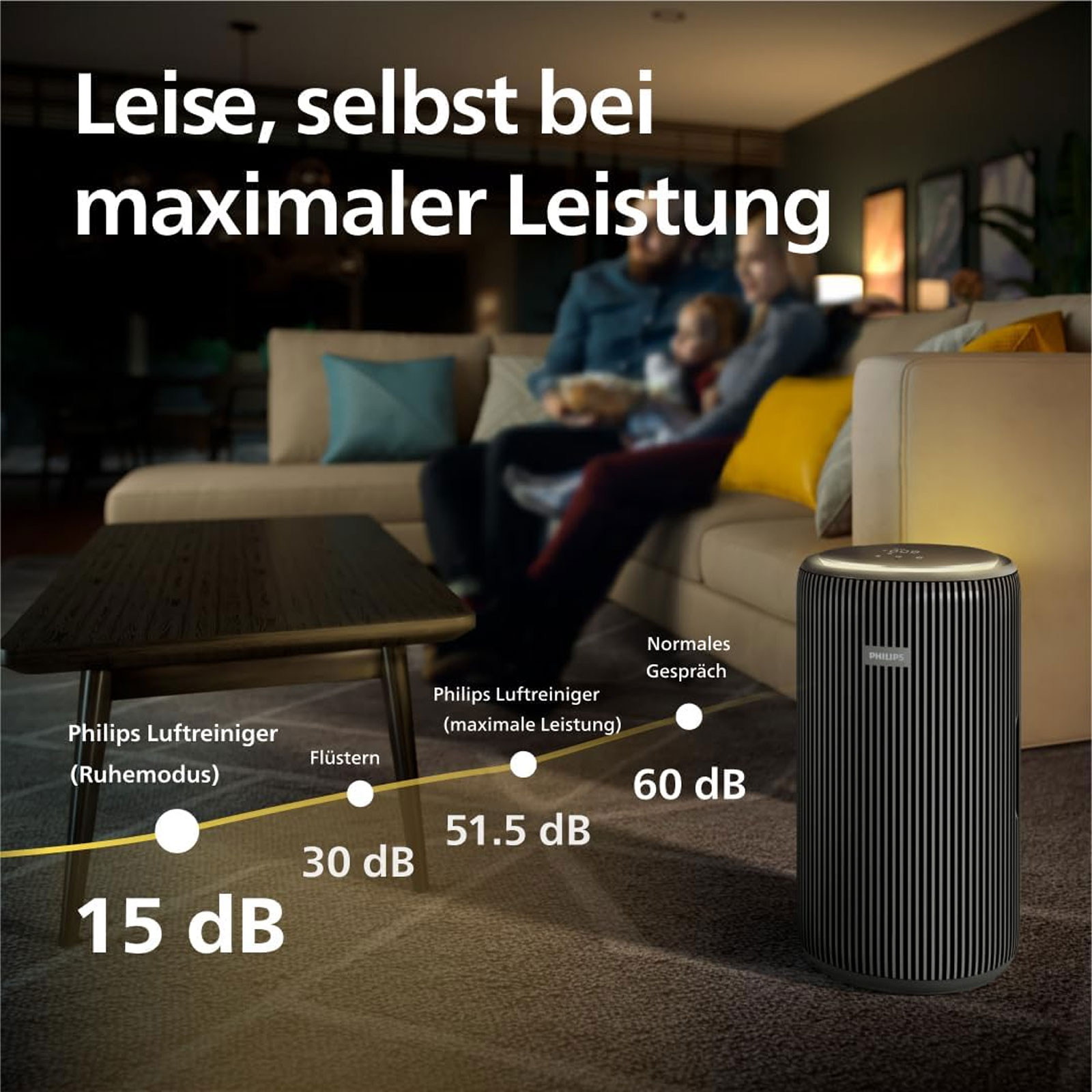 PureProtect Pro AC4221/11 4200 Series Intelligenter Luftreiniger