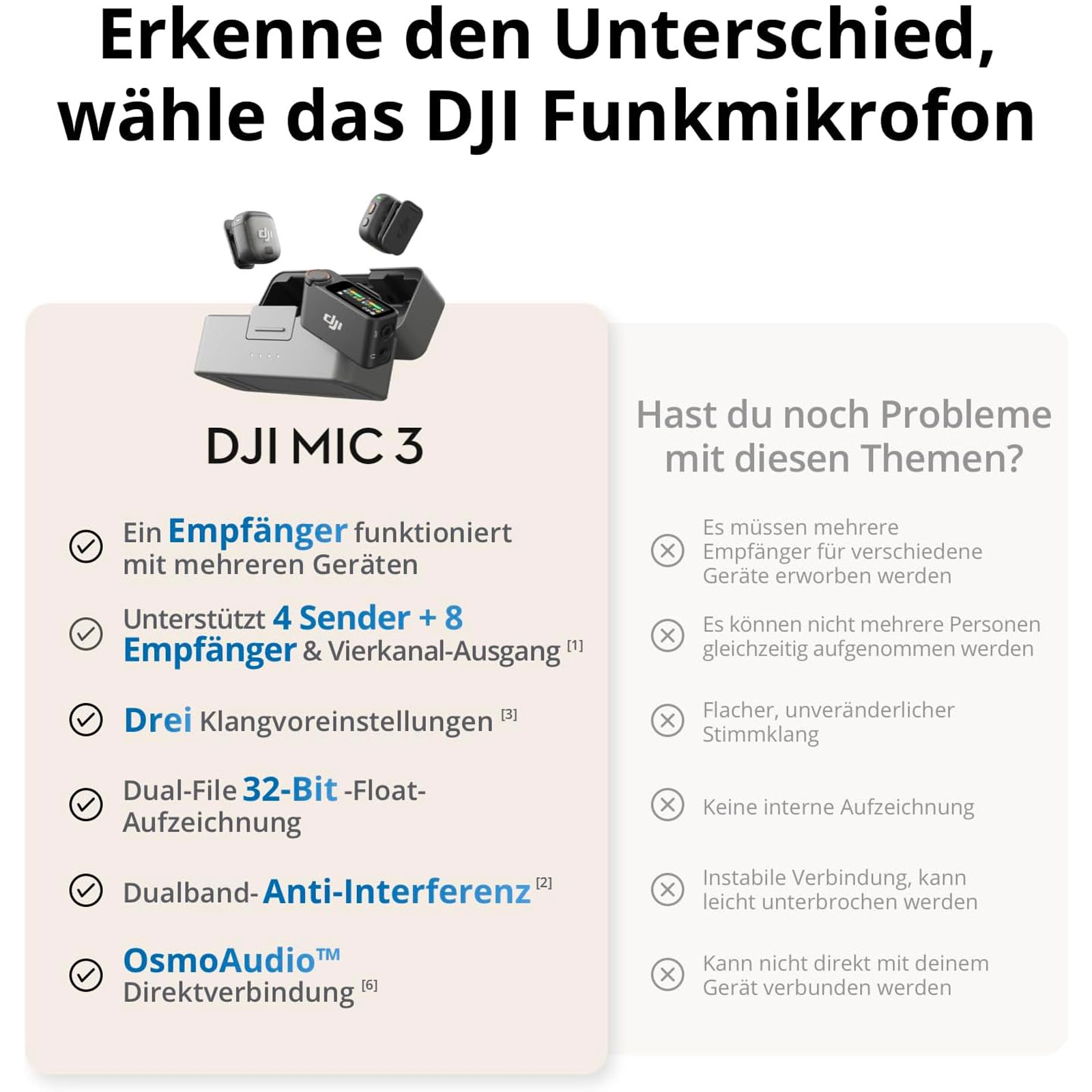 dji Mic 3 (1 Sender + 1 Empfänger) Lavalier-Mikrofon