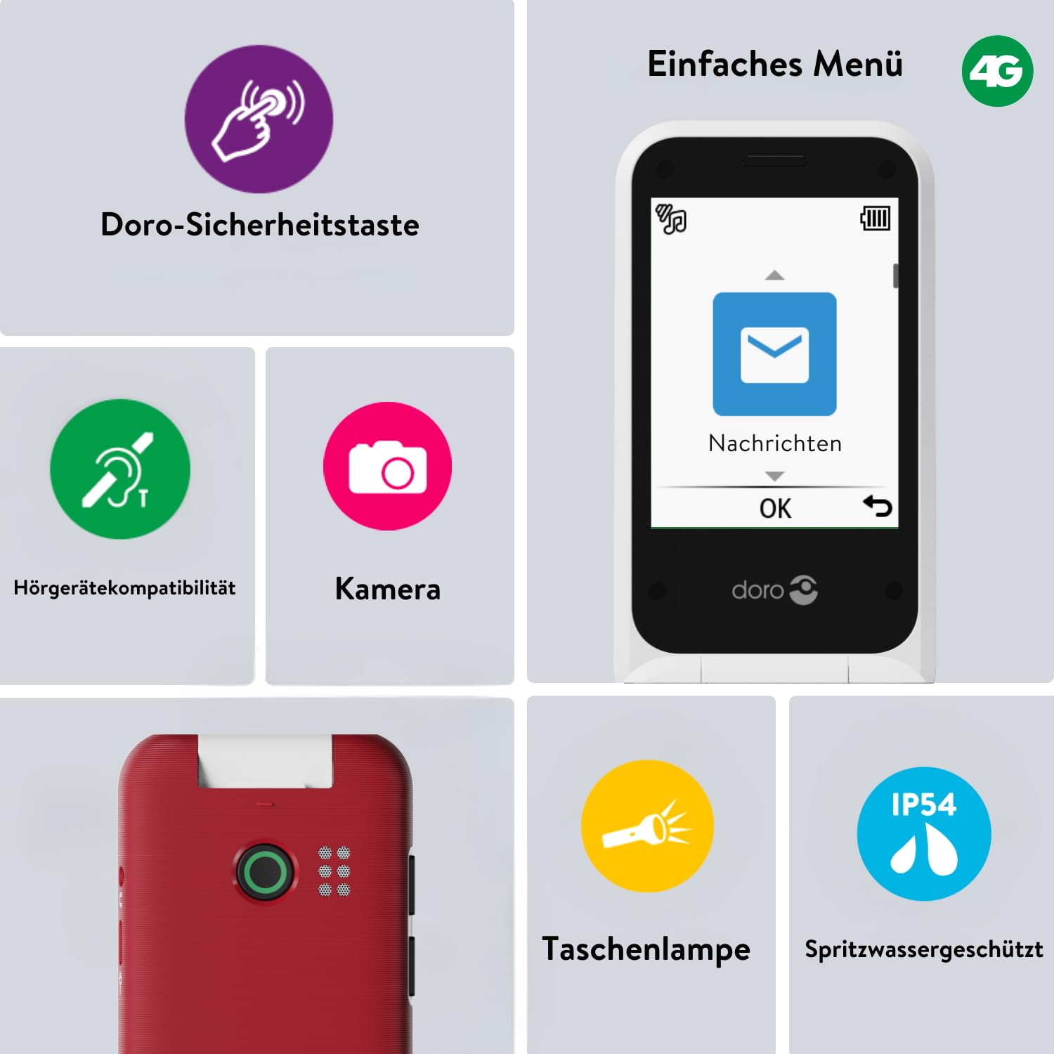 doro Telefon - Leva E22 - 4G Klapphandy für ältere Menschen