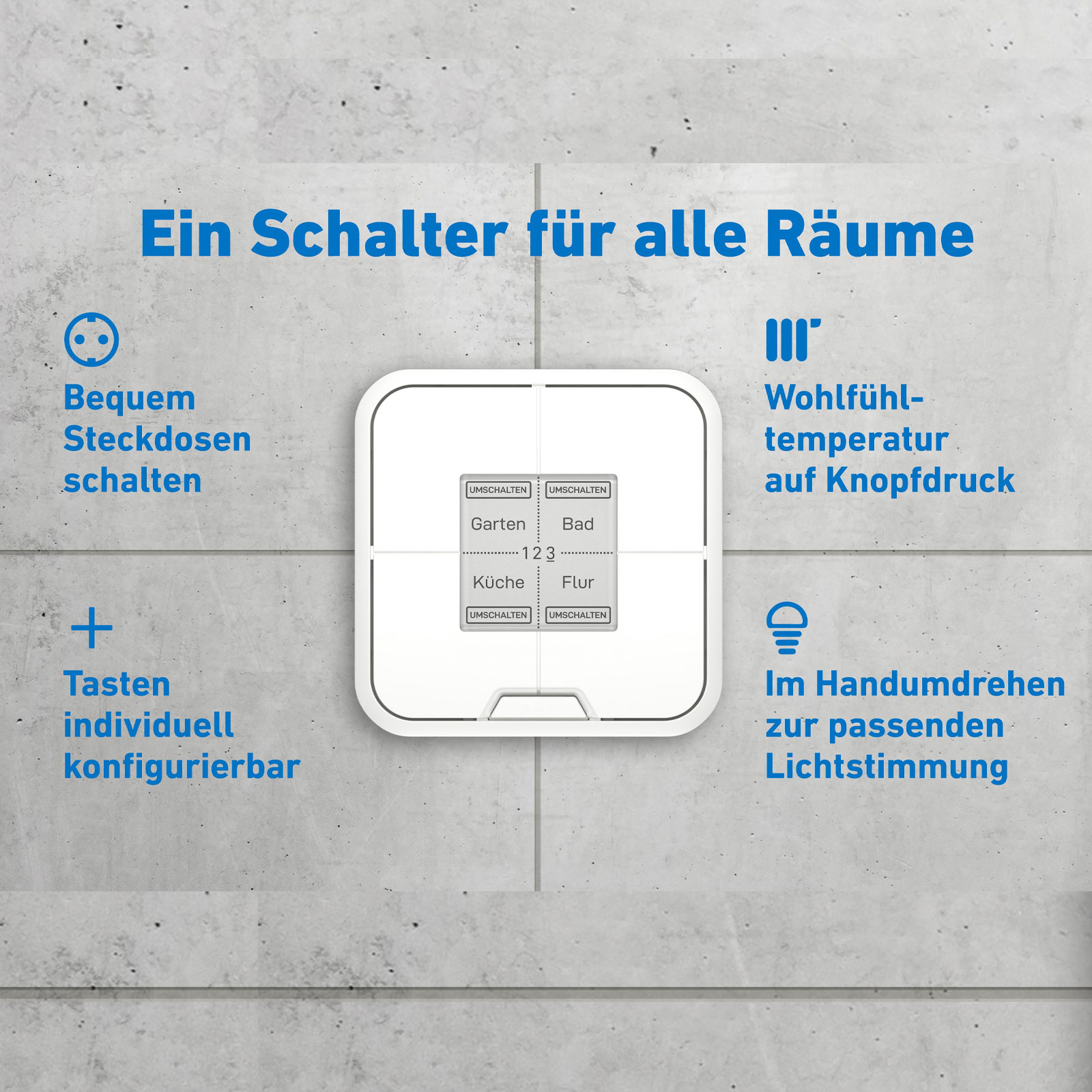 AVM FRITZ!DECT 440 Smart Home Fernbedienung AVM FRITZ!DECT 440 Smart Home Fernbedienung