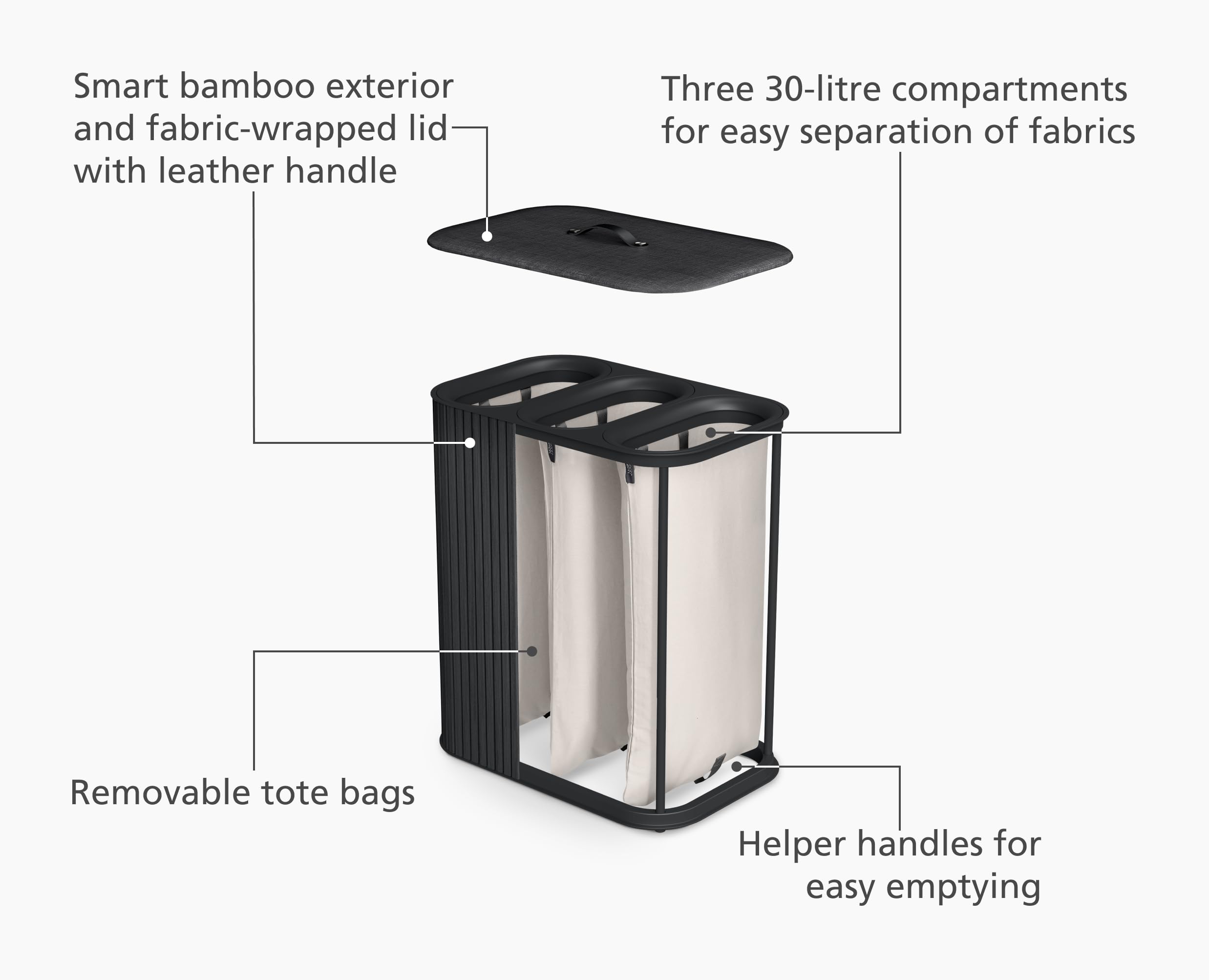 Joseph Joseph Wäschekorb Tota Trio Luxe Black 90L