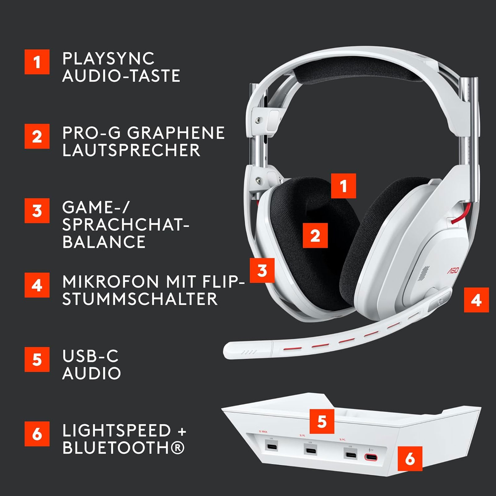 Logitech Astro A50 Lightspeed Wireless Gaming Headset, Weiß