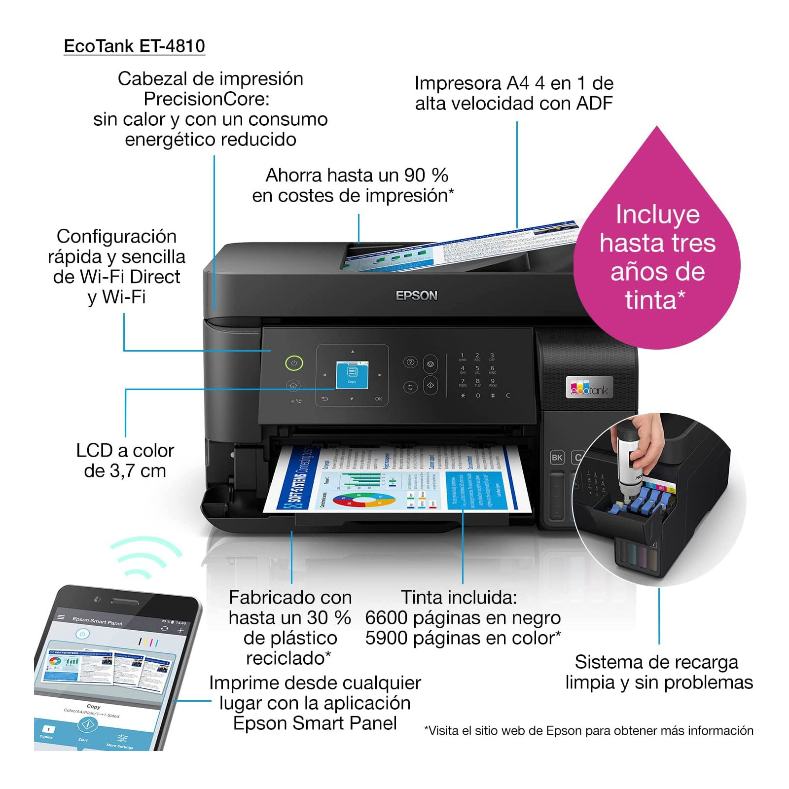 Epson EcoTank ET-4810 Multifunktionsdrucker