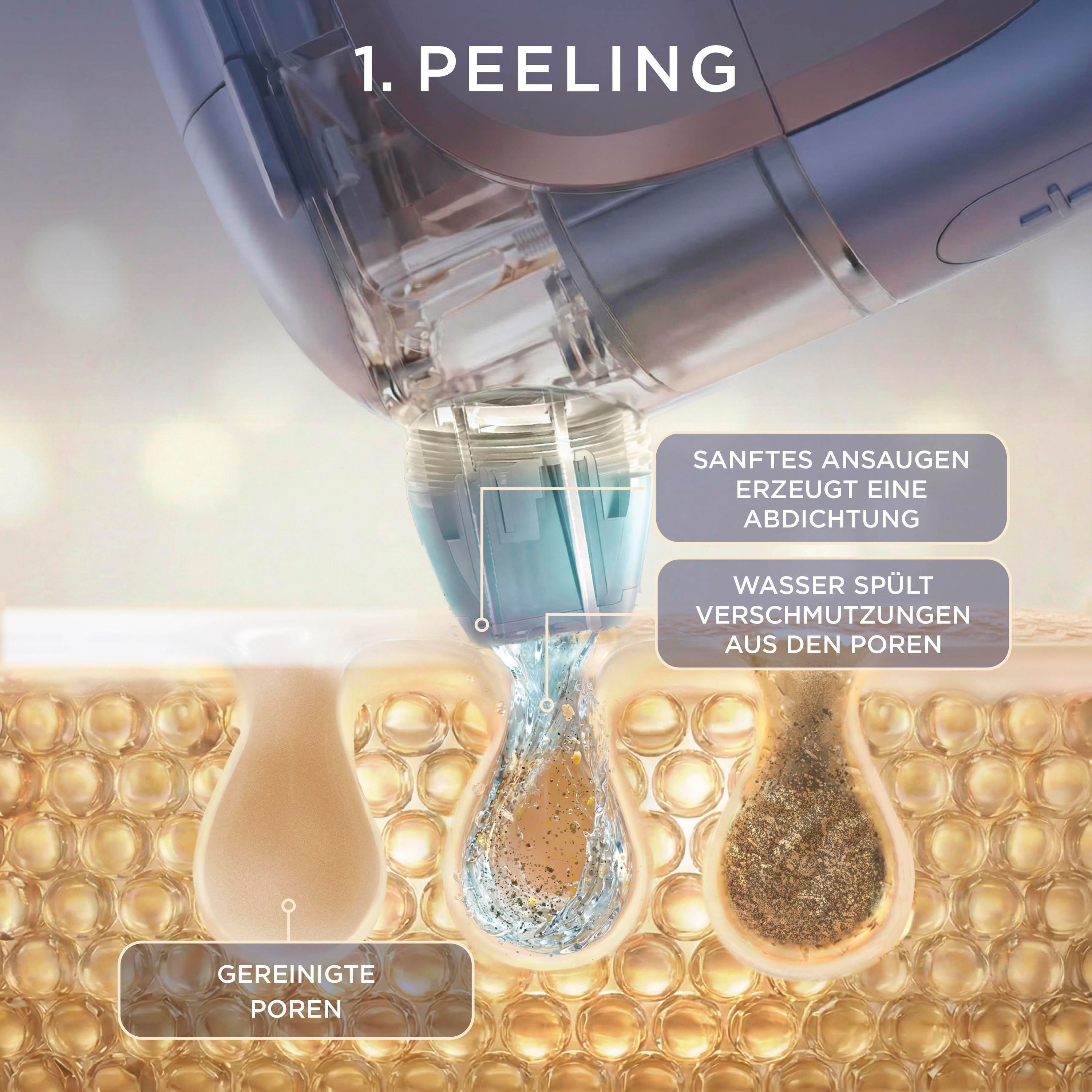 Shark FacialPro Glow Hydro Gesichtspflegesystem für zuhause FH320EU - Blau
