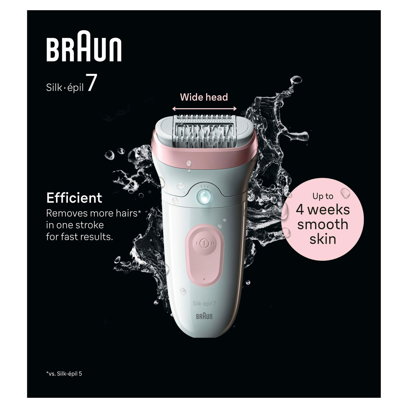 Braun Epilierer Silk-épil 7 7-000 (MicroGrip Pinzettentechnologie, Wet&;Dry-Epilierer, breiter Aufsatz, Massagerollen-Aufsatz, Made in Germany)