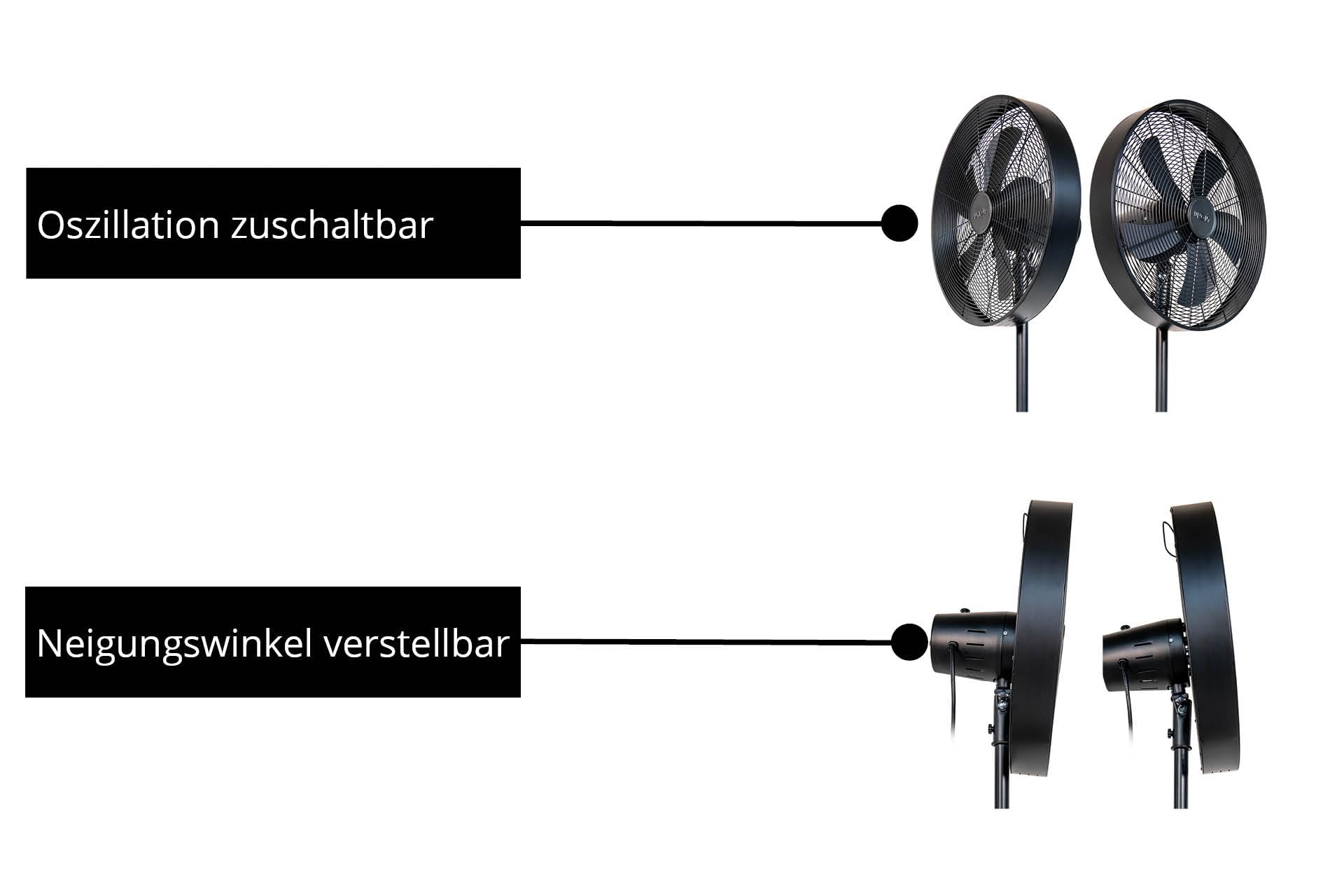 Unold 86725 Standventilator Black Steel