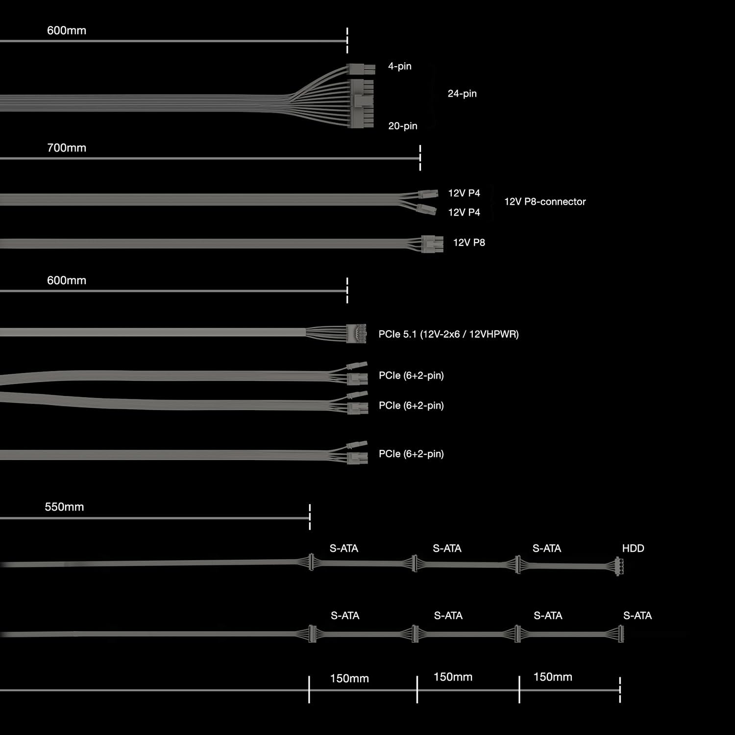 be quiet! Power Zone 2 850W Netzteil