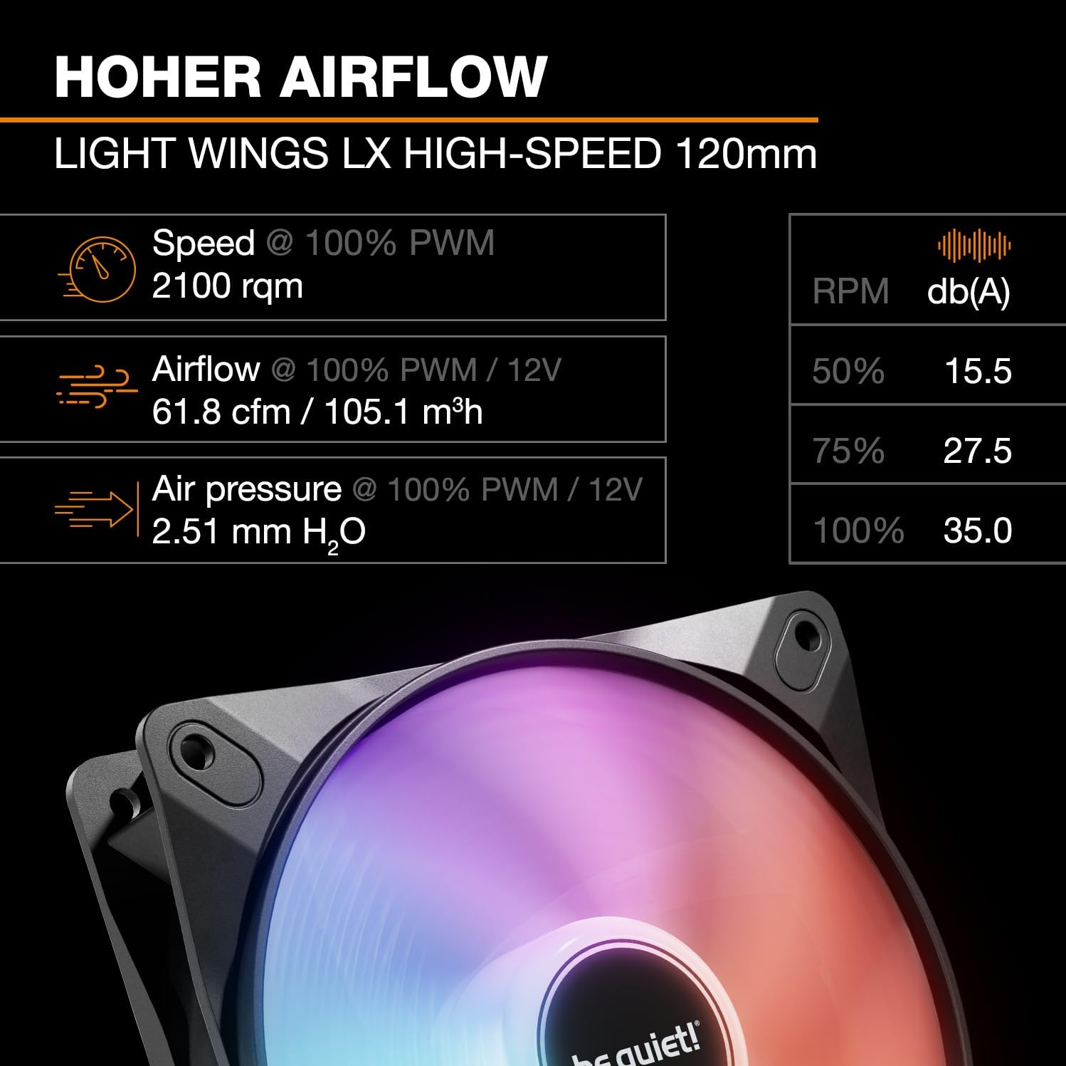 be quiet! Pure Loop 3 LX 240 mm, All-in-One-Wasserkühlung